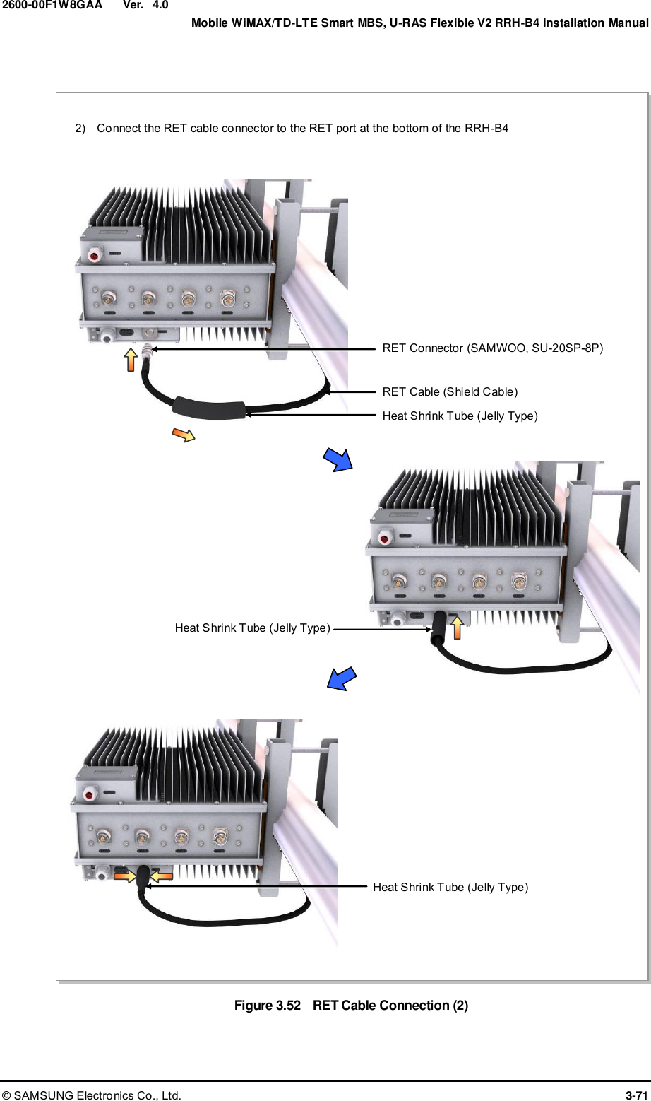  Ver.    Mobile WiMAX/TD-LTE Smart MBS, U-RAS Flexible V2 RRH-B4 Installation Manual © SAMSUNG Electronics Co., Ltd.  3-71 2600-00F1W8GAA 4.0  Figure 3.52   RET Cable Connection (2)  RET Connector (SAMWOO, SU-20SP-8P) RET Cable (Shield Cable) Heat Shrink Tube (Jelly Type) Heat Shrink Tube (Jelly Type) Heat Shrink Tube (Jelly Type) 2)    Connect the RET cable connector to the RET port at the bottom of the RRH-B4 