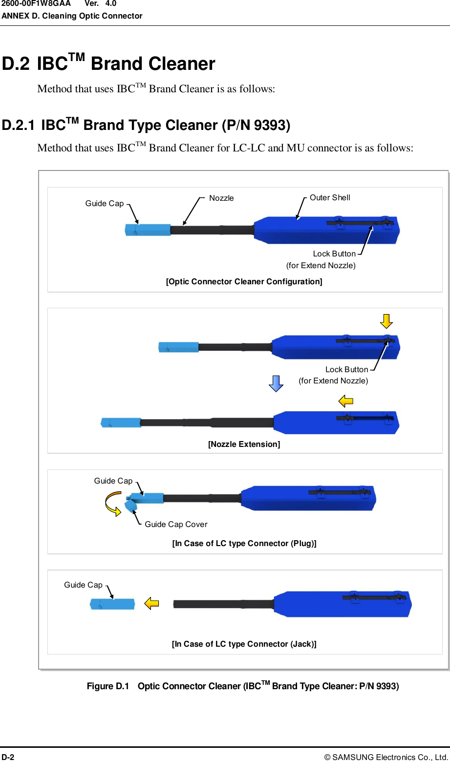  Ver.  ANNEX D. Cleaning Optic Connector D-2 © SAMSUNG Electronics Co., Ltd. 2600-00F1W8GAA 4.0 D.2 IBCTM Brand Cleaner Method that uses IBCTM Brand Cleaner is as follows:  D.2.1 IBCTM Brand Type Cleaner (P/N 9393) Method that uses IBCTM Brand Cleaner for LC-LC and MU connector is as follows:  Figure D.1   Optic Connector Cleaner (IBCTM Brand Type Cleaner: P/N 9393)  Outer Shell [Optic Connector Cleaner Configuration] Nozzle Guide Cap Lock Button (for Extend Nozzle) [Nozzle Extension] [In Case of LC type Connector (Plug)] Guide Cap Guide Cap Cover [In Case of LC type Connector (Jack)] Guide Cap Lock Button (for Extend Nozzle) 