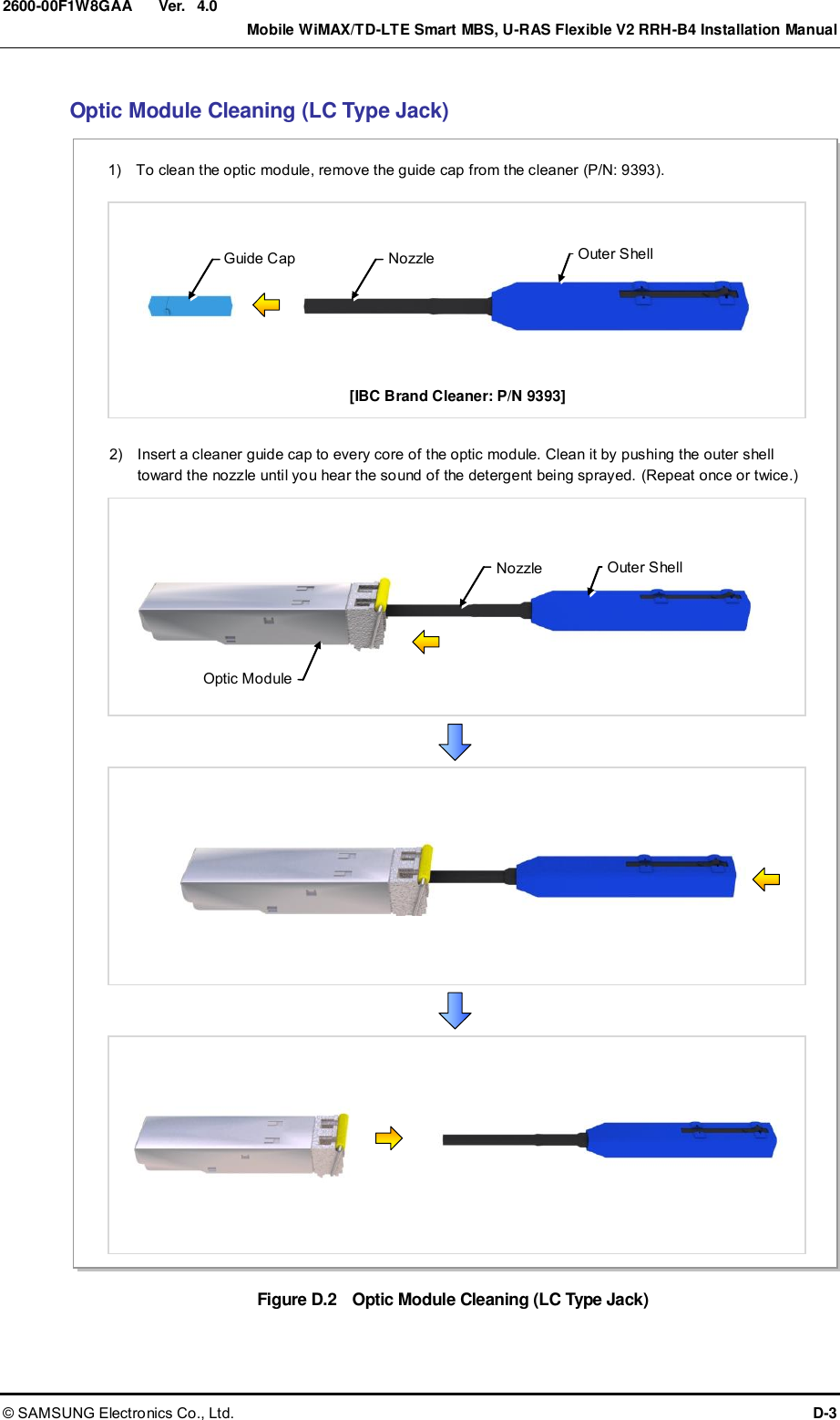  Ver.    Mobile WiMAX/TD-LTE Smart MBS, U-RAS Flexible V2 RRH-B4 Installation Manual © SAMSUNG Electronics Co., Ltd.  D-3 2600-00F1W8GAA 4.0 Optic Module Cleaning (LC Type Jack) Figure D.2    Optic Module Cleaning (LC Type Jack)  Guide Cap 1)    To clean the optic module, remove the guide cap from the cleaner (P/N: 9393).   2)    Insert a cleaner guide cap to every core of the optic module. Clean it by pushing the outer shell toward the nozzle until you hear the sound of the detergent being sprayed. (Repeat once or twice.)    Outer Shell Nozzle Nozzle Outer Shell Optic Module [IBC Brand Cleaner: P/N 9393] 