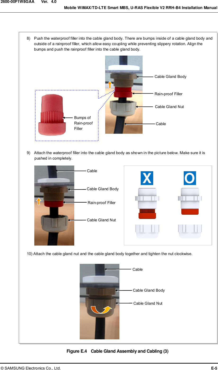  Ver.    Mobile WiMAX/TD-LTE Smart MBS, U-RAS Flexible V2 RRH-B4 Installation Manual © SAMSUNG Electronics Co., Ltd.  E-5 2600-00F1W8GAA 4.0  Figure E.4    Cable Gland Assembly and Cabling (3) 8)    Push the waterproof filler into the cable gland body. There are bumps inside of a cable gland body and outside of a rainproof filler, which allow easy coupling while preventing slippery rotation. Align the bumps and push the rainproof filler into the cable gland body.  9)    Attach the waterproof filler into the cable gland body as shown in the picture below. Make sure it is pushed in completely. Rain-proof Filler Cable Cable Gland Nut Cable Gland Body  Bumps of Rain-proof Filler Rain-proof Filler Cable Gland Nut Cable Cable Gland Body X O 10) Attach the cable gland nut and the cable gland body together and tighten the nut clockwise. Cable Gland Nut Cable Cable Gland Body 