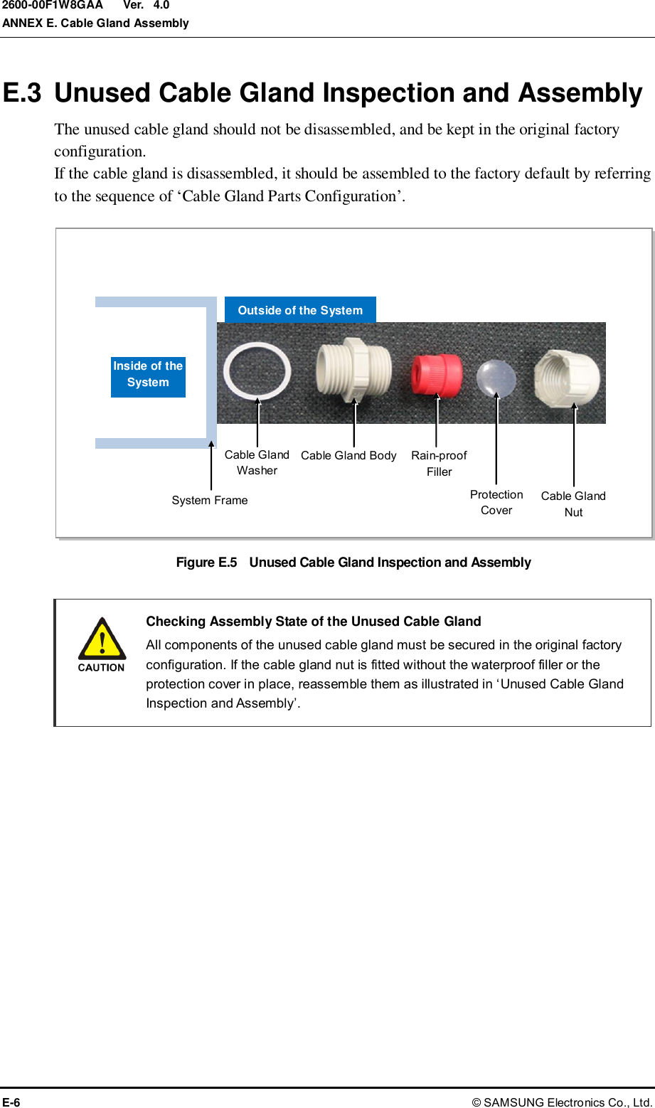  Ver.  ANNEX E. Cable Gland Assembly E-6 © SAMSUNG Electronics Co., Ltd. 2600-00F1W8GAA 4.0 E.3  Unused Cable Gland Inspection and Assembly The unused cable gland should not be disassembled, and be kept in the original factory configuration. If the cable gland is disassembled, it should be assembled to the factory default by referring to the sequence of ‘Cable Gland Parts Configuration’.  Figure E.5    Unused Cable Gland Inspection and Assembly   Checking Assembly State of the Unused Cable Gland   All components of the unused cable gland must be secured in the original factory configuration. If the cable gland nut is fitted without the waterproof filler or the protection cover in place, reassemble them as illustrated in ‘Unused Cable Gland Inspection and Assembly’.   Inside of the System Outside of the System Cable Gland Washer Cable Gland Body Rain-proof Filler Protection Cover Cable Gland Nut System Frame 