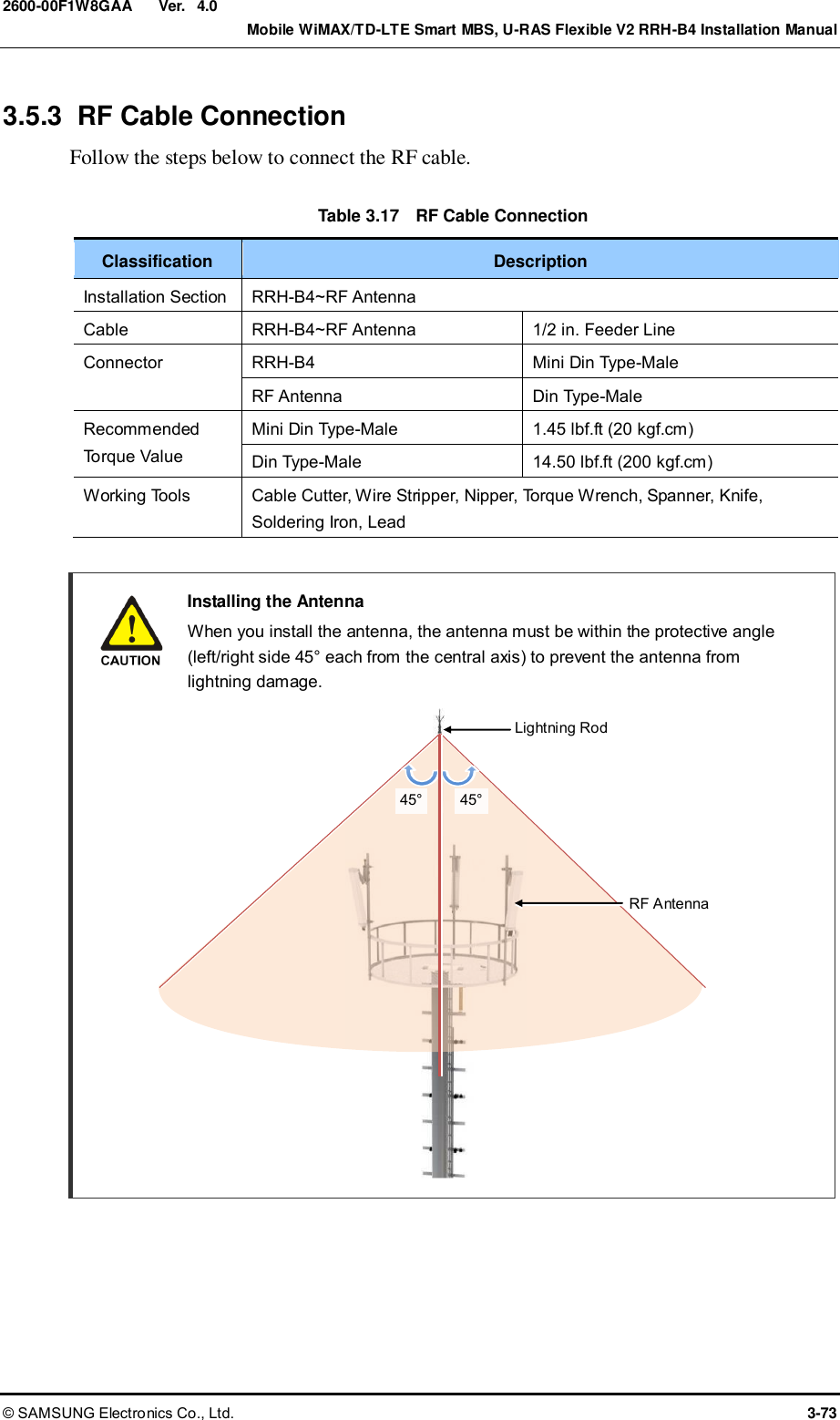  Ver.    Mobile WiMAX/TD-LTE Smart MBS, U-RAS Flexible V2 RRH-B4 Installation Manual © SAMSUNG Electronics Co., Ltd.  3-73 2600-00F1W8GAA 4.0 3.5.3  RF Cable Connection Follow the steps below to connect the RF cable.  Table 3.17  RF Cable Connection Classification Description Installation Section RRH-B4~RF Antenna Cable RRH-B4~RF Antenna 1/2 in. Feeder Line Connector RRH-B4 Mini Din Type-Male RF Antenna Din Type-Male Recommended Torque Value Mini Din Type-Male 1.45 lbf.ft (20 kgf.cm) Din Type-Male 14.50 lbf.ft (200 kgf.cm) Working Tools Cable Cutter, Wire Stripper, Nipper, Torque Wrench, Spanner, Knife, Soldering Iron, Lead    Installing the Antenna  When you install the antenna, the antenna must be within the protective angle (left/right side 45° each from the central axis) to prevent the antenna from lightning damage.                  Lightning Rod 45° 45° RF Antenna 