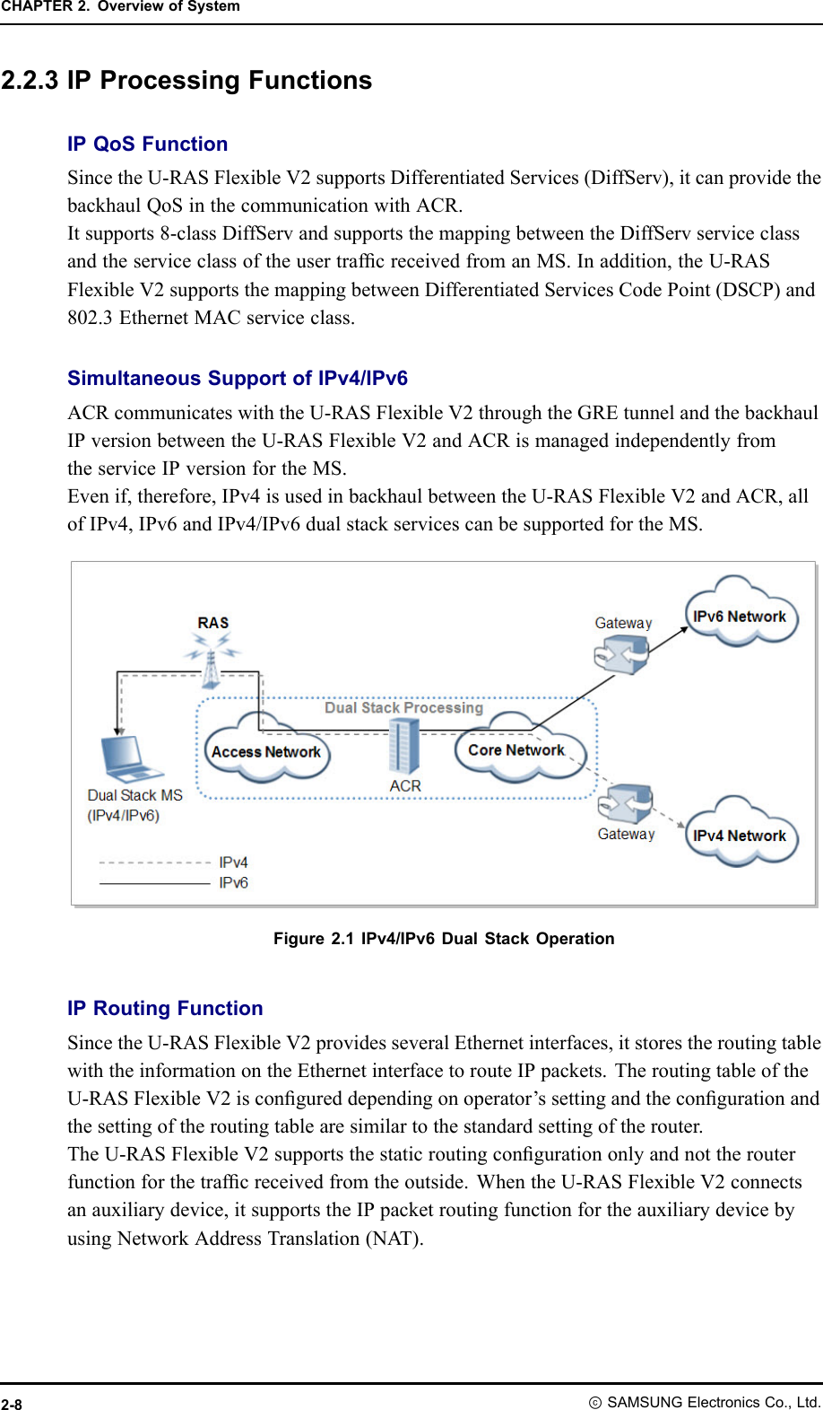 CHAPTER2.OverviewofSystem2.2.3IPProcessingFunctionsIPQoSFunctionSincetheU-RASFlexibleV2supportsDifferentiatedServices(DiffServ),itcanprovidethebackhaulQoSinthecommunicationwithACR.Itsupports8-classDiffServandsupportsthemappingbetweentheDiffServserviceclassandtheserviceclassoftheusertrafcreceivedfromanMS.Inaddition,theU-RASFlexibleV2supportsthemappingbetweenDifferentiatedServicesCodePoint(DSCP)and802.3EthernetMACserviceclass.SimultaneousSupportofIPv4/IPv6ACRcommunicateswiththeU-RASFlexibleV2throughtheGREtunnelandthebackhaulIPversionbetweentheU-RASFlexibleV2andACRismanagedindependentlyfromtheserviceIPversionfortheMS.Evenif,therefore,IPv4isusedinbackhaulbetweentheU-RASFlexibleV2andACR,allofIPv4,IPv6andIPv4/IPv6dualstackservicescanbesupportedfortheMS.Figure2.1IPv4/IPv6DualStackOperationIPRoutingFunctionSincetheU-RASFlexibleV2providesseveralEthernetinterfaces,itstorestheroutingtablewiththeinformationontheEthernetinterfacetorouteIPpackets.TheroutingtableoftheU-RASFlexibleV2iscongureddependingonoperator’ssettingandthecongurationandthesettingoftheroutingtablearesimilartothestandardsettingoftherouter.TheU-RASFlexibleV2supportsthestaticroutingcongurationonlyandnottherouterfunctionforthetrafcreceivedfromtheoutside.WhentheU-RASFlexibleV2connectsanauxiliarydevice,itsupportstheIPpacketroutingfunctionfortheauxiliarydevicebyusingNetworkAddressTranslation(NA T).2-8ⓒSAMSUNGElectronicsCo.,Ltd.