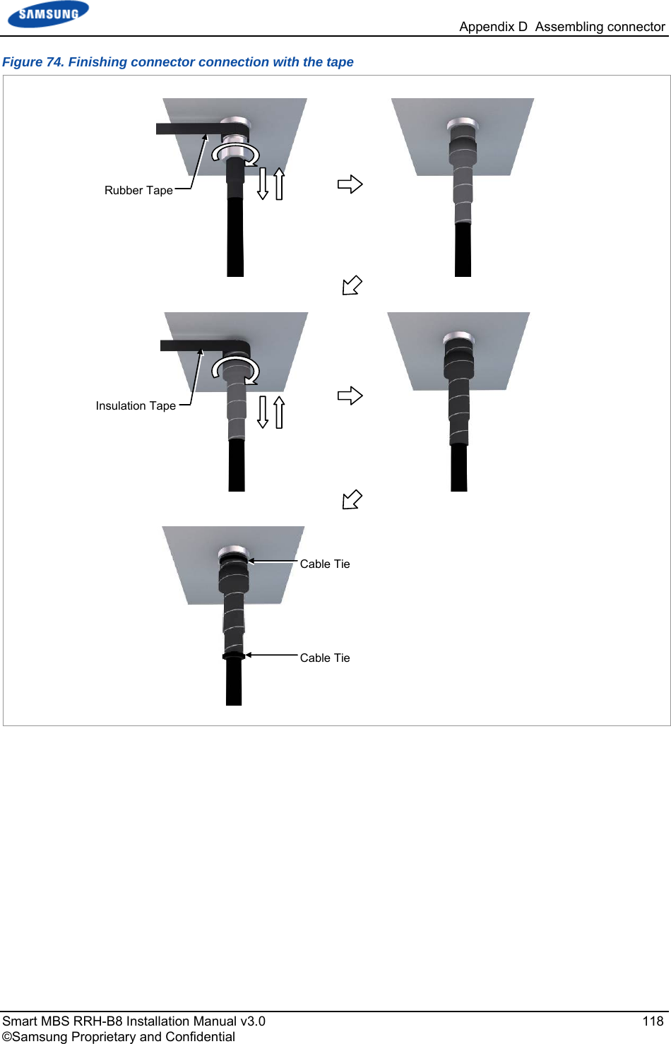   Appendix D  Assembling connector Smart MBS RRH-B8 Installation Manual v3.0   118 ©Samsung Proprietary and Confidential Figure 74. Finishing connector connection with the tape Cable Tie Rubber TapeInsulation TapeCable Tie 