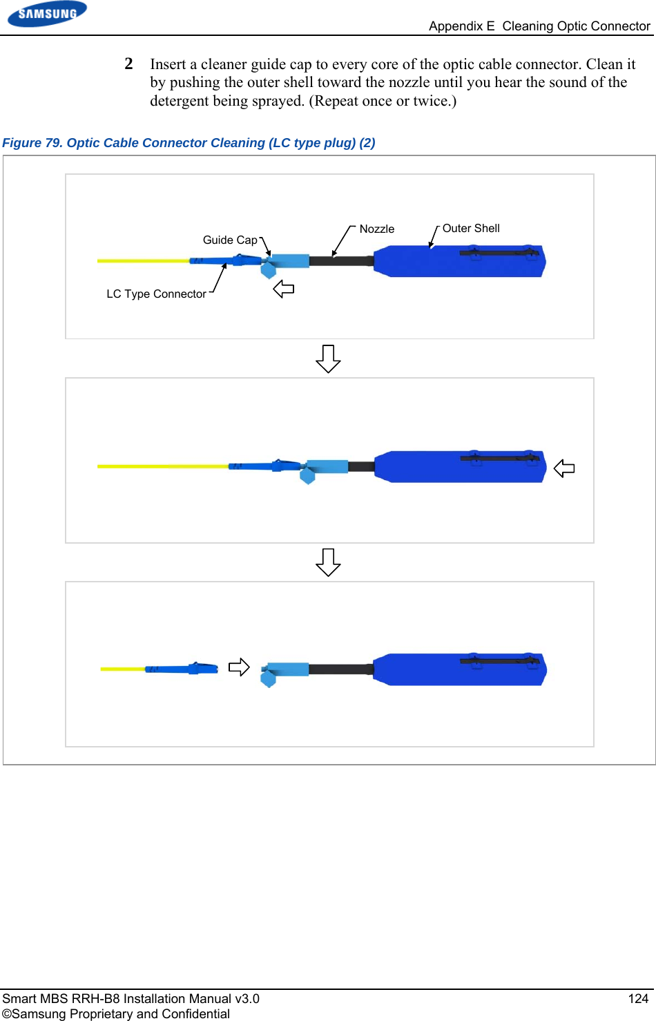   Appendix E  Cleaning Optic Connector Smart MBS RRH-B8 Installation Manual v3.0   124 ©Samsung Proprietary and Confidential 2  Insert a cleaner guide cap to every core of the optic cable connector. Clean it by pushing the outer shell toward the nozzle until you hear the sound of the detergent being sprayed. (Repeat once or twice.) Figure 79. Optic Cable Connector Cleaning (LC type plug) (2)     Guide CapNozzle  Outer ShellLC Type Connector