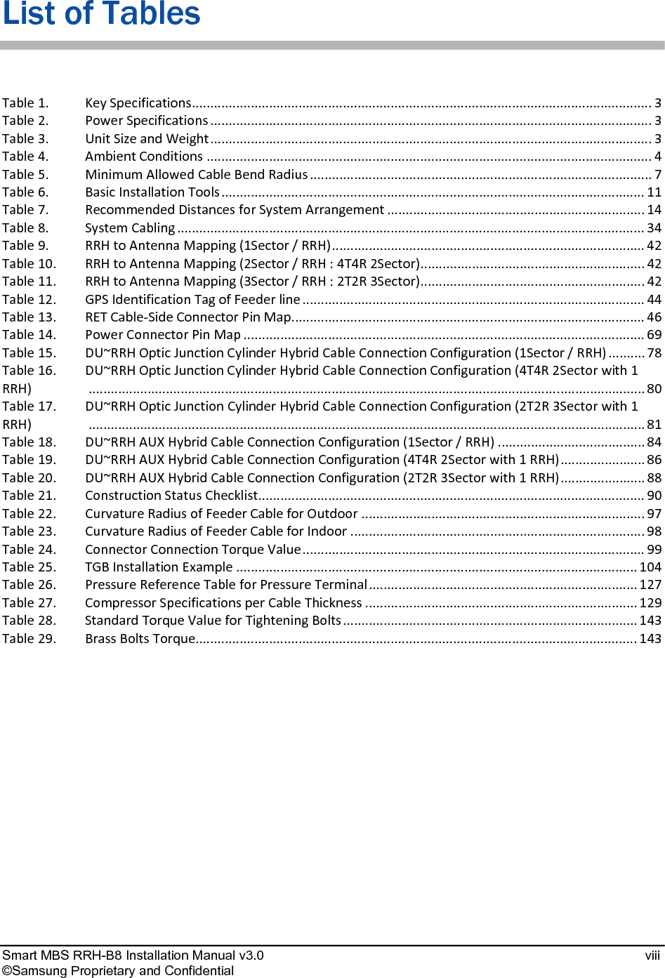  Smart MBS RRH-B8 Installation Manual v3.0   viii ©Samsung Proprietary and Confidential List of Tables Table1.KeySpecifications.............................................................................................................................3Table2.PowerSpecifications........................................................................................................................3Table3.UnitSizeandWeight........................................................................................................................3Table4.AmbientConditions.........................................................................................................................4Table5.MinimumAllowedCableBendRadius.............................................................................................7Table6.BasicInstallationTools...................................................................................................................11Table7.RecommendedDistancesforSystemArrangement......................................................................14Table8.SystemCabling...............................................................................................................................34Table9.RRHtoAntennaMapping(1Sector/RRH).....................................................................................42Table10.RRHtoAntennaMapping(2Sector/RRH:4T4R2Sector).............................................................42Table11.RRHtoAntennaMapping(3Sector/RRH:2T2R3Sector).............................................................42Table12.GPSIdentificationTagofFeederline.............................................................................................44Table13.RETCable‐SideConnectorPinMap................................................................................................46Table14.PowerConnectorPinMap.............................................................................................................69Table15.DU~RRHOpticJunctionCylinderHybridCableConnectionConfiguration(1Sector/RRH)..........78Table16.DU~RRHOpticJunctionCylinderHybridCableConnectionConfiguration(4T4R2Sectorwith1RRH).......................................................................................................................................................80Table17.DU~RRHOpticJunctionCylinderHybridCableConnectionConfiguration(2T2R3Sectorwith1RRH).......................................................................................................................................................81Table18.DU~RRHAUXHybridCableConnectionConfiguration(1Sector/RRH)........................................84Table19.DU~RRHAUXHybridCableConnectionConfiguration(4T4R2Sectorwith1RRH).......................86Table20.DU~RRHAUXHybridCableConnectionConfiguration(2T2R3Sectorwith1RRH).......................88Table21.ConstructionStatusChecklist.........................................................................................................90Table22.CurvatureRadiusofFeederCableforOutdoor.............................................................................97Table23.CurvatureRadiusofFeederCableforIndoor................................................................................98Table24.ConnectorConnectionTorqueValue.............................................................................................99Table25.TGBInstallationExample.............................................................................................................104Table26.PressureReferenceTableforPressureTerminal.........................................................................127Table27.CompressorSpecificationsperCableThickness..........................................................................129Table28.StandardTorqueValueforTighteningBolts................................................................................143Table29.BrassBoltsTorque........................................................................................................................143 