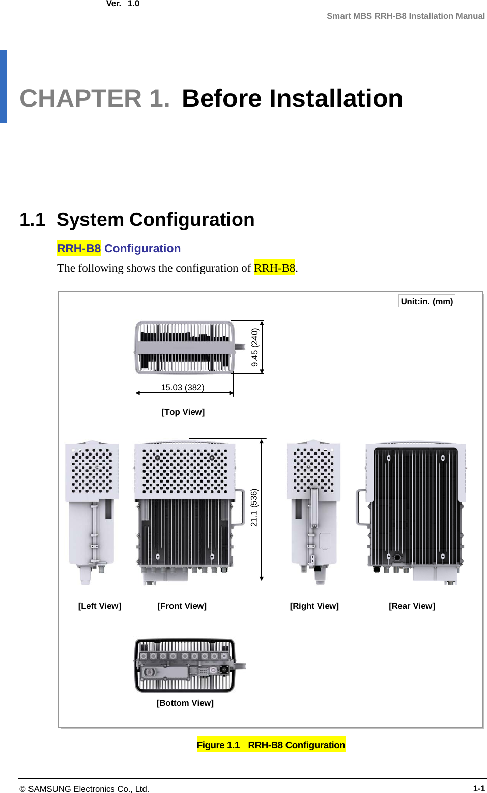  Ver.  Smart MBS RRH-B8 Installation Manual 1.0 CHAPTER 1.  Before Installation      1.1 System Configuration RRH-B8 Configuration The following shows the configuration of RRH-B8.  Figure 1.1  RRH-B8 Configuration [Top View] [Front View] [Bottom View] [Right View] [Left View] [Rear View] 21.1 (536) 9.45 (240) 15.03 (382) Unit:in. (mm) © SAMSUNG Electronics Co., Ltd. 1-1 