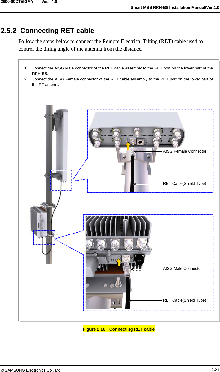  Ver.   Smart MBS RRH-B8 Installation Manual/Ver.1.0 2600-00CTEIGAA 4.0 2.5.2  Connecting RET cable Follow the steps below to connect the Remote Electrical Tilting (RET) cable used to control the tilting angle of the antenna from the distance.  Figure 2.16   Connecting RET cable   RET Cable(Shield Type) 1)  Connect the AISG Male connector of the RET cable assembly to the RET port on the lower part of the RRH-B8. 2)    Connect the AISG Female connector of the RET cable assembly to the RET port on the lower part of the RF antenna.   AISG Female Connector RET Cable(Shield Type) AISG Male Connector  © SAMSUNG Electronics Co., Ltd. 2-21 
