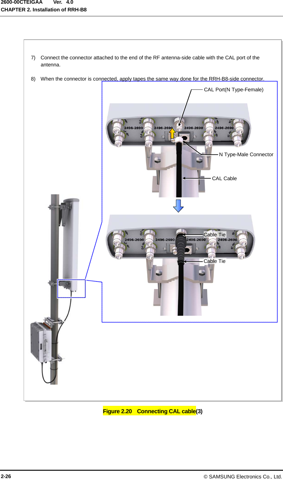  Ver.  CHAPTER 2. Installation of RRH-B8 2600-00CTEIGAA 4.0  Figure 2.20    Connecting CAL cable(3)   7)    Connect the connector attached to the end of the RF antenna-side cable with the CAL port of the antenna.  8)    When the connector is connected, apply tapes the same way done for the RRH-B8-side connector. CAL Port(N Type-Female) N Type-Male Connector CAL Cable Cable Tie Cable Tie 2-26 © SAMSUNG Electronics Co., Ltd. 