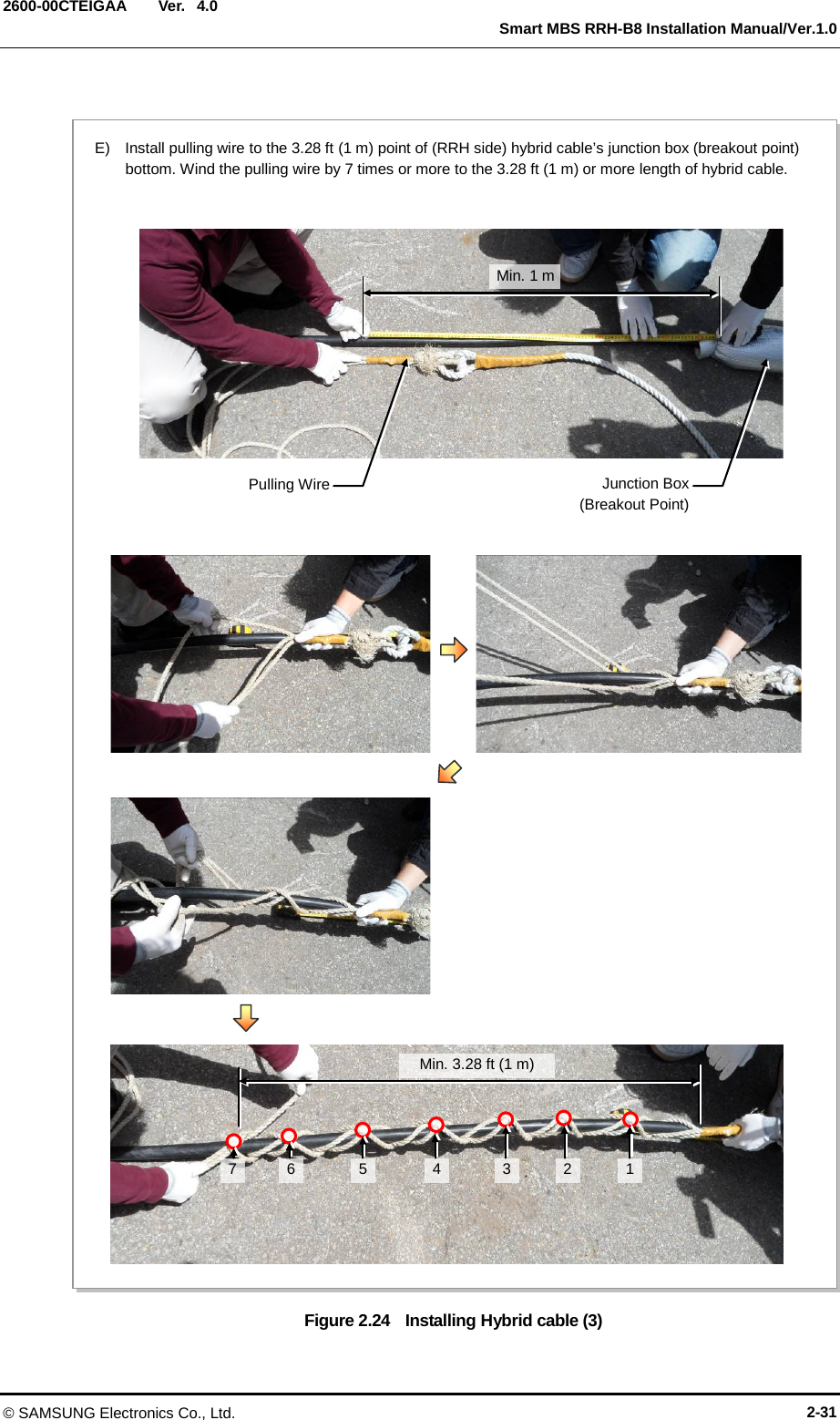  Ver.   Smart MBS RRH-B8 Installation Manual/Ver.1.0 2600-00CTEIGAA 4.0  Figure 2.24    Installing Hybrid cable (3) E)   Install pulling wire to the 3.28 ft (1 m) point of (RRH side) hybrid cable’s junction box (breakout point) bottom. Wind the pulling wire by 7 times or more to the 3.28 ft (1 m) or more length of hybrid cable. Junction Box (Breakout Point)  Min. 1 m  Pulling Wire Min. 3.28 ft (1 m)  1    2    3    4    5    6    7   © SAMSUNG Electronics Co., Ltd. 2-31 