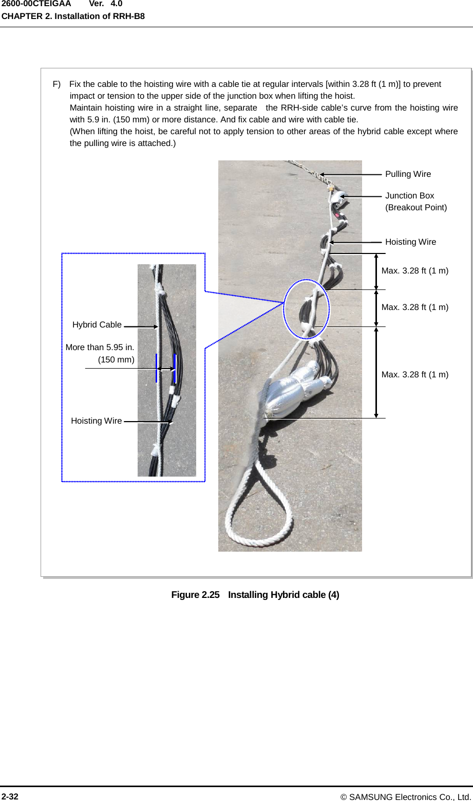  Ver.  CHAPTER 2. Installation of RRH-B8 2600-00CTEIGAA 4.0  Figure 2.25    Installing Hybrid cable (4) F)  Fix the cable to the hoisting wire with a cable tie at regular intervals [within 3.28 ft (1 m)] to prevent impact or tension to the upper side of the junction box when lifting the hoist. Maintain hoisting wire in a straight line, separate   the RRH-side cable’s curve from the hoisting wire with 5.9 in. (150 mm) or more distance. And fix cable and wire with cable tie. (When lifting the hoist, be careful not to apply tension to other areas of the hybrid cable except where the pulling wire is attached.) Max. 3.28 ft (1 m)  Junction Box (Breakout Point)  Pulling Wire Hoisting Wire Max. 3.28 ft (1 m)  Max. 3.28 ft (1 m)   Hoisting Wire Hybrid Cable More than 5.95 in. (150 mm) 2-32 © SAMSUNG Electronics Co., Ltd. 