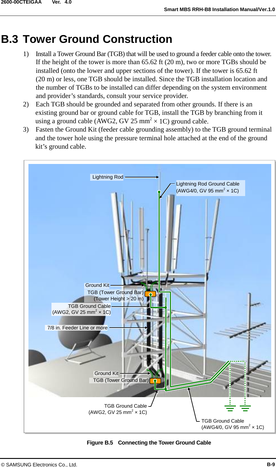 Ver.   Smart MBS RRH-B8 Installation Manual/Ver.1.0 2600-00CTEIGAA 4.0 B.3 Tower Ground Construction 1)  Install a Tower Ground Bar (TGB) that will be used to ground a feeder cable onto the tower.   If the height of the tower is more than 65.62 ft (20 m), two or more TGBs should be installed (onto the lower and upper sections of the tower). If the tower is 65.62 ft   (20 m) or less, one TGB should be installed. Since the TGB installation location and the number of TGBs to be installed can differ depending on the system environment and provider’s standards, consult your service provider. 2)    Each TGB should be grounded and separated from other grounds. If there is an existing ground bar or ground cable for TGB, install the TGB by branching from it using a ground cable (AWG2, GV 25 mm2 × 1C) ground cable. 3)    Fasten the Ground Kit (feeder cable grounding assembly) to the TGB ground terminal and the tower hole using the pressure terminal hole attached at the end of the ground kit’s ground cable.  Figure B.5  Connecting the Tower Ground Cable Lightning Rod 7/8 in. Feeder Line or more Ground Kit TGB (Tower Ground Bar)  (Tower Height &gt; 20 m) TGB Ground Cable (AWG2, GV 25 mm2 × 1C) Lightning Rod Ground Cable (AWG4/0, GV 95 mm2 × 1C) TGB (Tower Ground Bar) Ground Kit TGB Ground Cable (AWG2, GV 25 mm2 × 1C) TGB Ground Cable (AWG4/0, GV 95 mm2 × 1C) © SAMSUNG Electronics Co., Ltd. B-9 