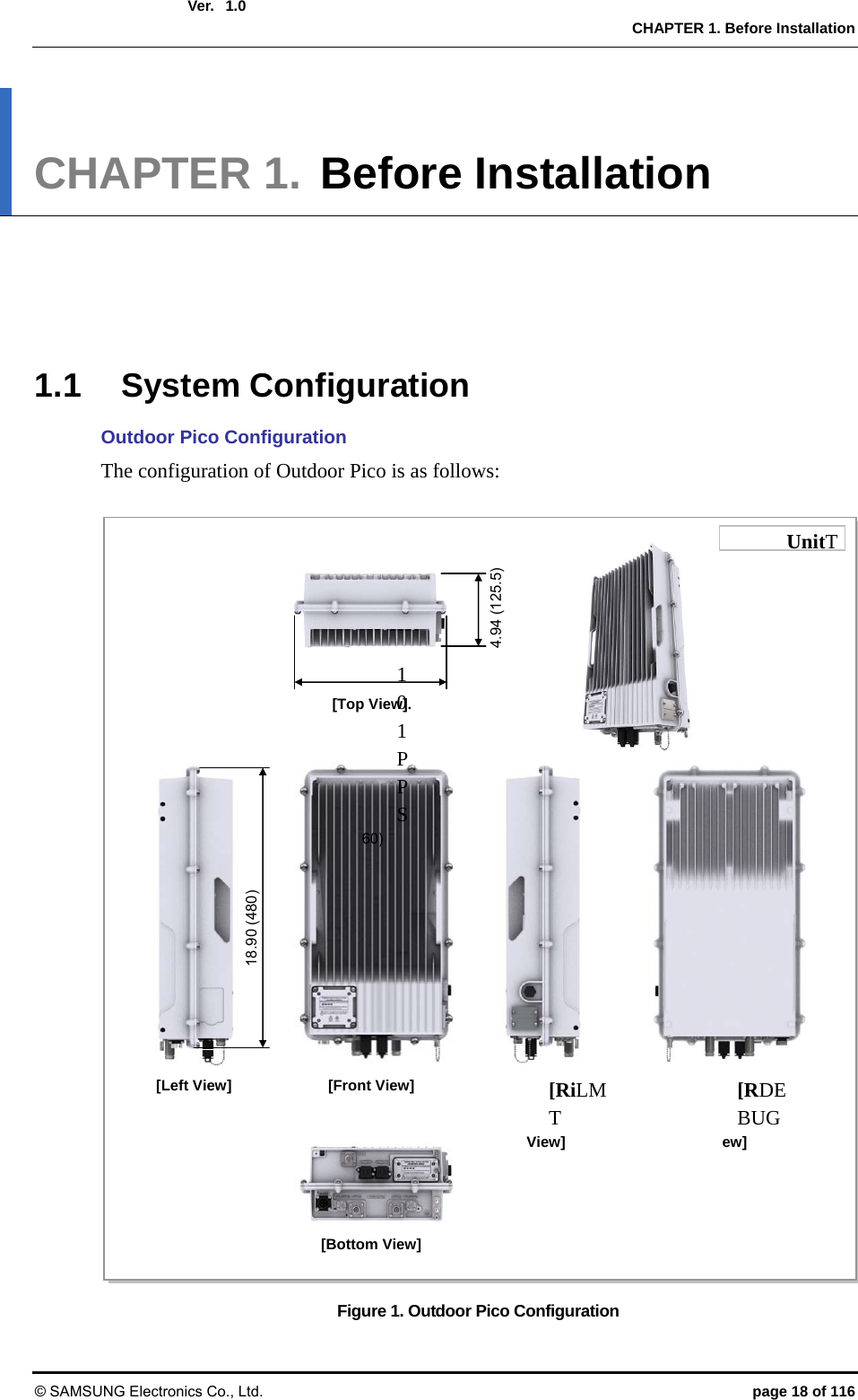  Ver.   CHAPTER 1. Before Installation © SAMSUNG Electronics Co., Ltd.  page 18 of 116 1.0CHAPTER 1. Before Installation      1.1 System Configuration Outdoor Pico Configuration The configuration of Outdoor Pico is as follows:  Figure 1. Outdoor Pico Configuration UnitT10.1PPS60) [Bottom View]18.90 (480) [Front View] [Top View] [Left View] [RiLMT View] [RDEBUG ew] 4.94 (125.5) 