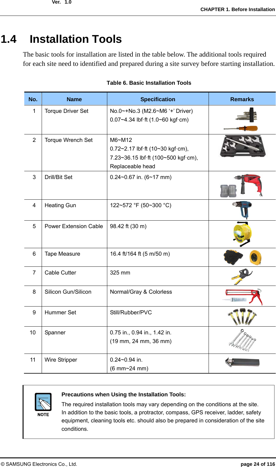  Ver.   CHAPTER 1. Before Installation © SAMSUNG Electronics Co., Ltd.  page 24 of 116 1.01.4 Installation Tools The basic tools for installation are listed in the table below. The additional tools required for each site need to identified and prepared during a site survey before starting installation.  Table 6. Basic Installation Tools No.  Name  Specification  Remarks 1  Torque Driver Set  No.0~+No.3 (M2.6~M6 ‘+’ Driver) 0.07~4.34 lbf·ft (1.0~60 kgf·cm)  2  Torque Wrench Set  M6~M12 0.72~2.17 lbf·ft (10~30 kgf·cm),  7.23~36.15 lbf·ft (100~500 kgf·cm), Replaceable head  3  Drill/Bit Set  0.24~0.67 in. (6~17 mm) 4  Heating Gun  122~572 °F (50~300 °C)  5  Power Extension Cable  98.42 ft (30 m)  6  Tape Measure  16.4 ft/164 ft (5 m/50 m)  7  Cable Cutter  325 mm  8  Silicon Gun/Silicon  Normal/Gray &amp; Colorless    9 Hummer Set  Still/Rubber/PVC  10  Spanner  0.75 in., 0.94 in., 1.42 in. (19 mm, 24 mm, 36 mm)  11  Wire Stripper  0.24~0.94 in. (6 mm~24 mm)      Precautions when Using the Installation Tools:   The required installation tools may vary depending on the conditions at the site.   In addition to the basic tools, a protractor, compass, GPS receiver, ladder, safety equipment, cleaning tools etc. should also be prepared in consideration of the site conditions.  