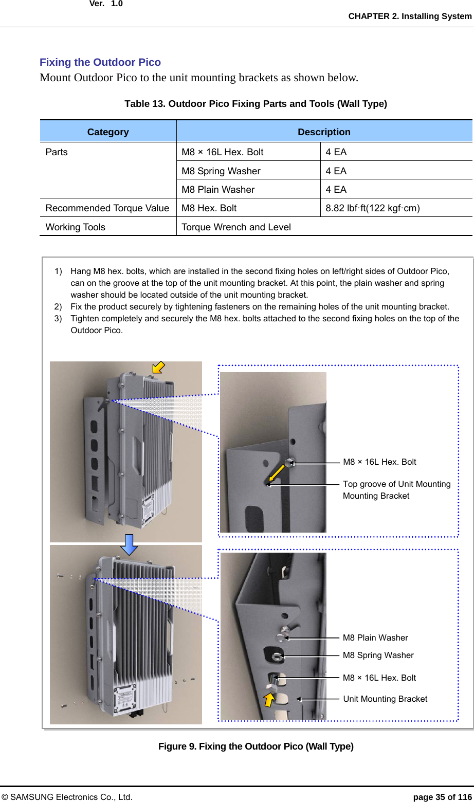  Ver.  CHAPTER 2. Installing System © SAMSUNG Electronics Co., Ltd.  page 35 of 116 1.0 Fixing the Outdoor Pico Mount Outdoor Pico to the unit mounting brackets as shown below.  Table 13. Outdoor Pico Fixing Parts and Tools (Wall Type)   Category  Description Parts  M8 × 16L Hex. Bolt  4 EA M8 Spring Washer  4 EA M8 Plain Washer  4 EA Recommended Torque Value  M8 Hex. Bolt  8.82 lbf·ft(122 kgf·cm) Working Tools  Torque Wrench and Level  Figure 9. Fixing the Outdoor Pico (Wall Type)  1)    Hang M8 hex. bolts, which are installed in the second fixing holes on left/right sides of Outdoor Pico, can on the groove at the top of the unit mounting bracket. At this point, the plain washer and spring washer should be located outside of the unit mounting bracket. 2)    Fix the product securely by tightening fasteners on the remaining holes of the unit mounting bracket. 3)    Tighten completely and securely the M8 hex. bolts attached to the second fixing holes on the top of the Outdoor Pico.   Top groove of Unit Mounting Mounting Bracket   M8 × 16L Hex. Bolt Unit Mounting Bracket M8 Plain Washer M8 Spring Washer M8 × 16L Hex. Bolt 