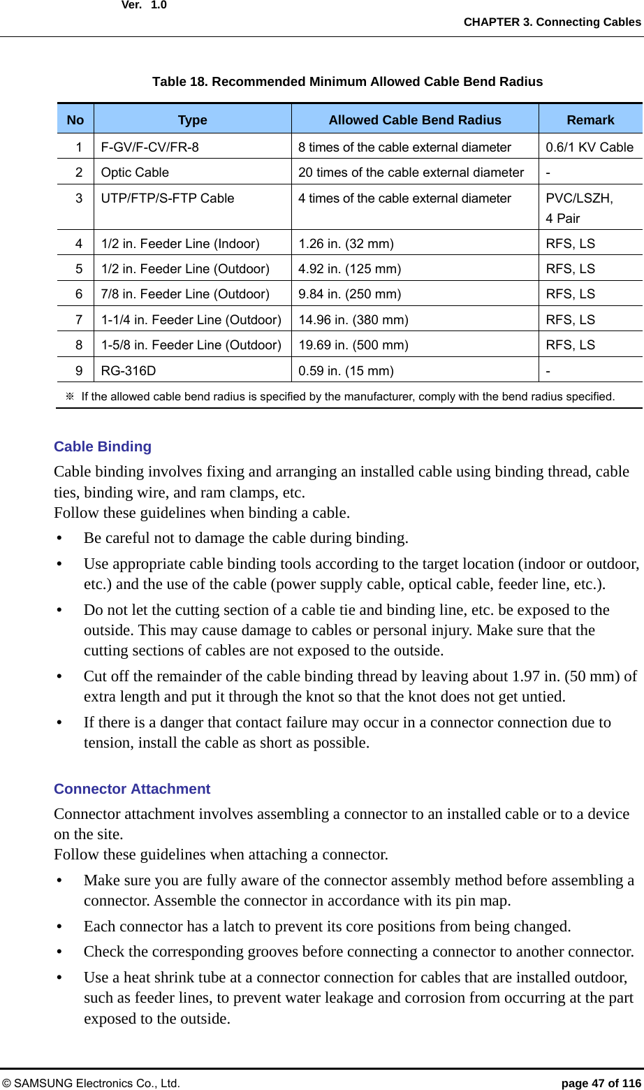  Ver.  CHAPTER 3. Connecting Cables © SAMSUNG Electronics Co., Ltd.  page 47 of 116 1.0 Table 18. Recommended Minimum Allowed Cable Bend Radius No  Type  Allowed Cable Bend Radius  Remark 1  F-GV/F-CV/FR-8  8 times of the cable external diameter  0.6/1 KV Cable2  Optic Cable  20 times of the cable external diameter  - 3  UTP/FTP/S-FTP Cable  4 times of the cable external diameter  PVC/LSZH,   4 Pair 4  1/2 in. Feeder Line (Indoor)  1.26 in. (32 mm)  RFS, LS 5  1/2 in. Feeder Line (Outdoor)  4.92 in. (125 mm)  RFS, LS 6  7/8 in. Feeder Line (Outdoor)  9.84 in. (250 mm)  RFS, LS 7  1-1/4 in. Feeder Line (Outdoor) 14.96 in. (380 mm)  RFS, LS 8  1-5/8 in. Feeder Line (Outdoor) 19.69 in. (500 mm)  RFS, LS 9  RG-316D  0.59 in. (15 mm)  - ※  If the allowed cable bend radius is specified by the manufacturer, comply with the bend radius specified.  Cable Binding Cable binding involves fixing and arranging an installed cable using binding thread, cable ties, binding wire, and ram clamps, etc. Follow these guidelines when binding a cable.   y Be careful not to damage the cable during binding. y Use appropriate cable binding tools according to the target location (indoor or outdoor, etc.) and the use of the cable (power supply cable, optical cable, feeder line, etc.). y Do not let the cutting section of a cable tie and binding line, etc. be exposed to the outside. This may cause damage to cables or personal injury. Make sure that the cutting sections of cables are not exposed to the outside. y Cut off the remainder of the cable binding thread by leaving about 1.97 in. (50 mm) of extra length and put it through the knot so that the knot does not get untied. y If there is a danger that contact failure may occur in a connector connection due to tension, install the cable as short as possible.  Connector Attachment Connector attachment involves assembling a connector to an installed cable or to a device on the site. Follow these guidelines when attaching a connector.   y Make sure you are fully aware of the connector assembly method before assembling a connector. Assemble the connector in accordance with its pin map. y Each connector has a latch to prevent its core positions from being changed. y Check the corresponding grooves before connecting a connector to another connector. y Use a heat shrink tube at a connector connection for cables that are installed outdoor, such as feeder lines, to prevent water leakage and corrosion from occurring at the part exposed to the outside. 