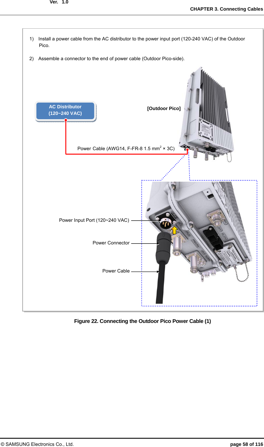  Ver.   CHAPTER 3. Connecting Cables © SAMSUNG Electronics Co., Ltd.  page 58 of 116 1.0Figure 22. Connecting the Outdoor Pico Power Cable (1)    AC Distributor (120~240 VAC) 1)    Install a power cable from the AC distributor to the power input port (120-240 VAC) of the Outdoor       Pico.  2)    Assemble a connector to the end of power cable (Outdoor Pico-side).    Power Cable (AWG14, F-FR-8 1.5 mm2 × 3C) [Outdoor Pico] Power ConnectorPower CablePower Input Port (120~240 VAC)