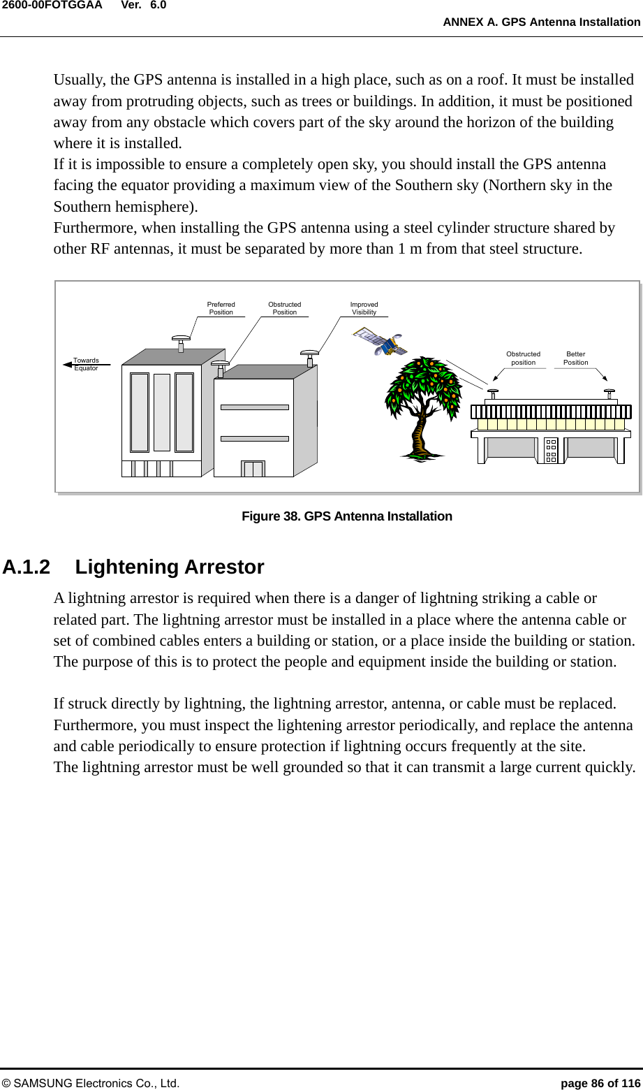  Ver.   ANNEX A. GPS Antenna Installation © SAMSUNG Electronics Co., Ltd.  page 86 of 116 2600-00FOTGGAA 6.0Usually, the GPS antenna is installed in a high place, such as on a roof. It must be installed away from protruding objects, such as trees or buildings. In addition, it must be positioned away from any obstacle which covers part of the sky around the horizon of the building where it is installed.   If it is impossible to ensure a completely open sky, you should install the GPS antenna facing the equator providing a maximum view of the Southern sky (Northern sky in the Southern hemisphere). Furthermore, when installing the GPS antenna using a steel cylinder structure shared by other RF antennas, it must be separated by more than 1 m from that steel structure.  Figure 38. GPS Antenna Installation  A.1.2 Lightening Arrestor A lightning arrestor is required when there is a danger of lightning striking a cable or related part. The lightning arrestor must be installed in a place where the antenna cable or set of combined cables enters a building or station, or a place inside the building or station. The purpose of this is to protect the people and equipment inside the building or station.    If struck directly by lightning, the lightning arrestor, antenna, or cable must be replaced. Furthermore, you must inspect the lightening arrestor periodically, and replace the antenna and cable periodically to ensure protection if lightning occurs frequently at the site.   The lightning arrestor must be well grounded so that it can transmit a large current quickly. TowardsEquatorPreferredPositionObstructedPositionImprovedVisibilityObstructedpositionBetterPosition