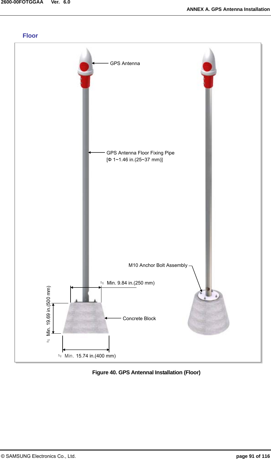  Ver.  ANNEX A. GPS Antenna Installation © SAMSUNG Electronics Co., Ltd.  page 91 of 116 2600-00FOTGGAA 6.0 Floor Figure 40. GPS Antennal Installation (Floor)  GPS Antenna Floor Fixing Pipe [Ф 1~1.46 in.(25~37 mm)] GPS AntennaM10 Anchor Bolt Assembly≒  Min. 19.69 in.(500 mm)   Concrete Block≒  Min. 15.74 in.(400 mm) ≒  Min. 9.84 in.(250 mm) 