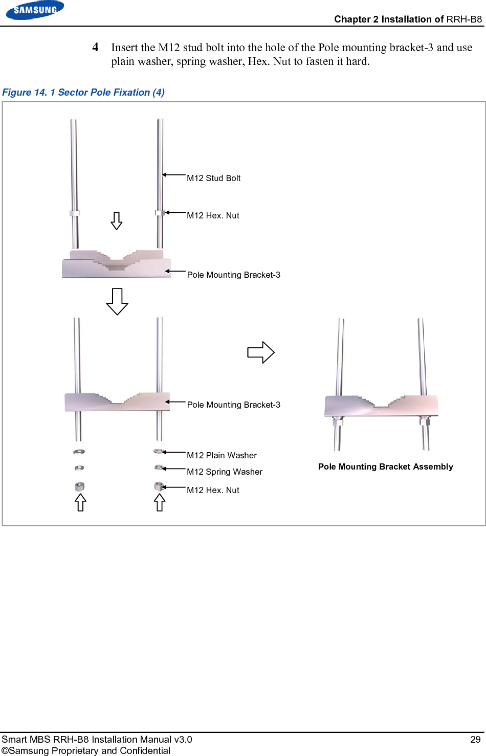  Chapter 2 Installation of RRH-B8 Smart MBS RRH-B8 Installation Manual v3.0   29 ©Samsung Proprietary and Confidential 4  Insert the M12 stud bolt into the hole of the Pole mounting bracket-3 and use plain washer, spring washer, Hex. Nut to fasten it hard. Figure 14. 1 Sector Pole Fixation (4)    M12 Hex. NutM12 Stud Bolt Pole Mounting Bracket-3 Pole Mounting Bracket-3 M12 Hex. NutM12 Spring WasherM12 Plain Washer Pole Mounting Bracket Assembly