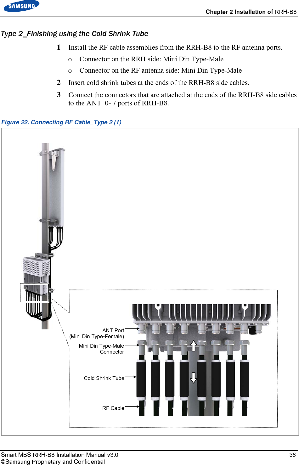  Chapter 2 Installation of RRH-B8 Smart MBS RRH-B8 Installation Manual v3.0   38 ©Samsung Proprietary and Confidential Type 2_Finishing using the Cold Shrink Tube 1  Install the RF cable assemblies from the RRH-B8 to the RF antenna ports. o Connector on the RRH side: Mini Din Type-Male o Connector on the RF antenna side: Mini Din Type-Male 2  Insert cold shrink tubes at the ends of the RRH-B8 side cables. 3  Connect the connectors that are attached at the ends of the RRH-B8 side cables to the ANT_0~7 ports of RRH-B8. Figure 22. Connecting RF Cable_Type 2 (1)   Mini Din Type-Male ConnectorANT Port(Mini Din Type-Female)RF CableCold Shrink Tube