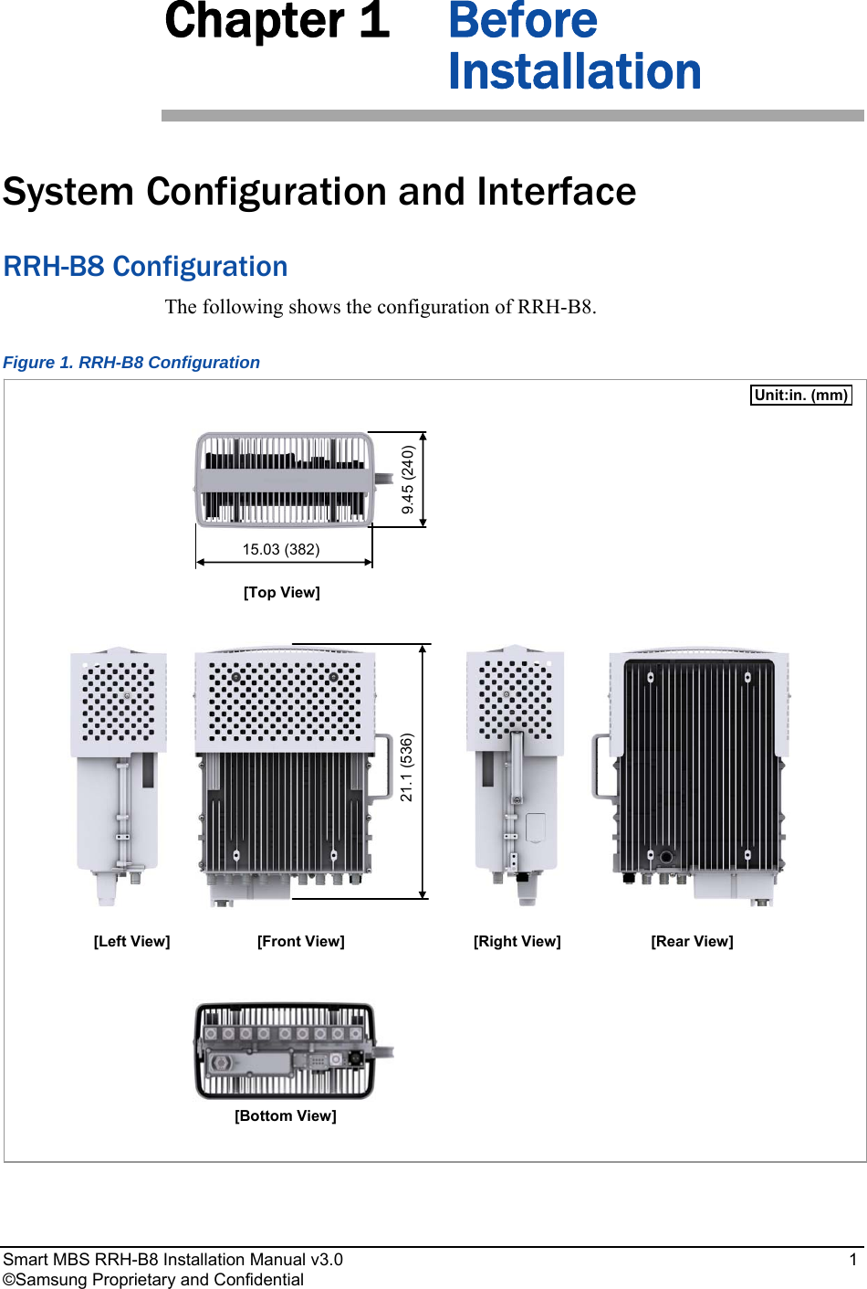  Smart MBS RRH-B8 Installation Manual v3.0   1 ©Samsung Proprietary and Confidential Chapter 1 Before Installation System Configuration and Interface RRH-B8 Configuration The following shows the configuration of RRH-B8. Figure 1. RRH-B8 Configuration  [Top View] [Front View][Bottom View][Right View] [Left View]  [Rear View] 21.1 (536)  9.45 (240) 15.03 (382) Unit:in. (mm)