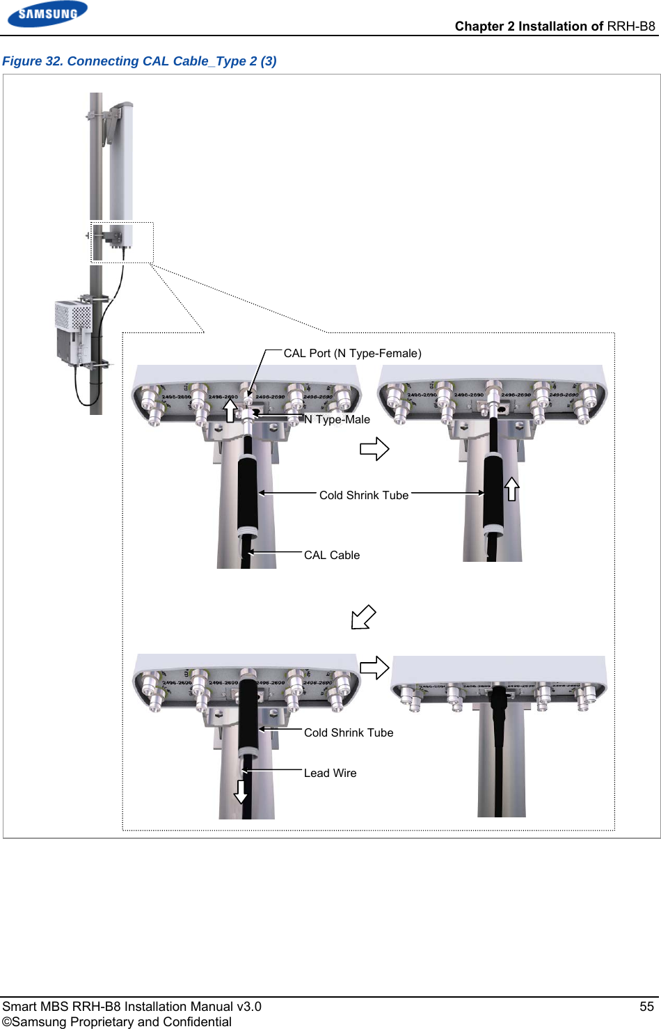  Chapter 2 Installation of RRH-B8 Smart MBS RRH-B8 Installation Manual v3.0   55 ©Samsung Proprietary and Confidential Figure 32. Connecting CAL Cable_Type 2 (3)     Cold Shrink TubeCAL Port (N Type-Female) CAL Cable N Type-MaleLead Wire Cold Shrink Tube