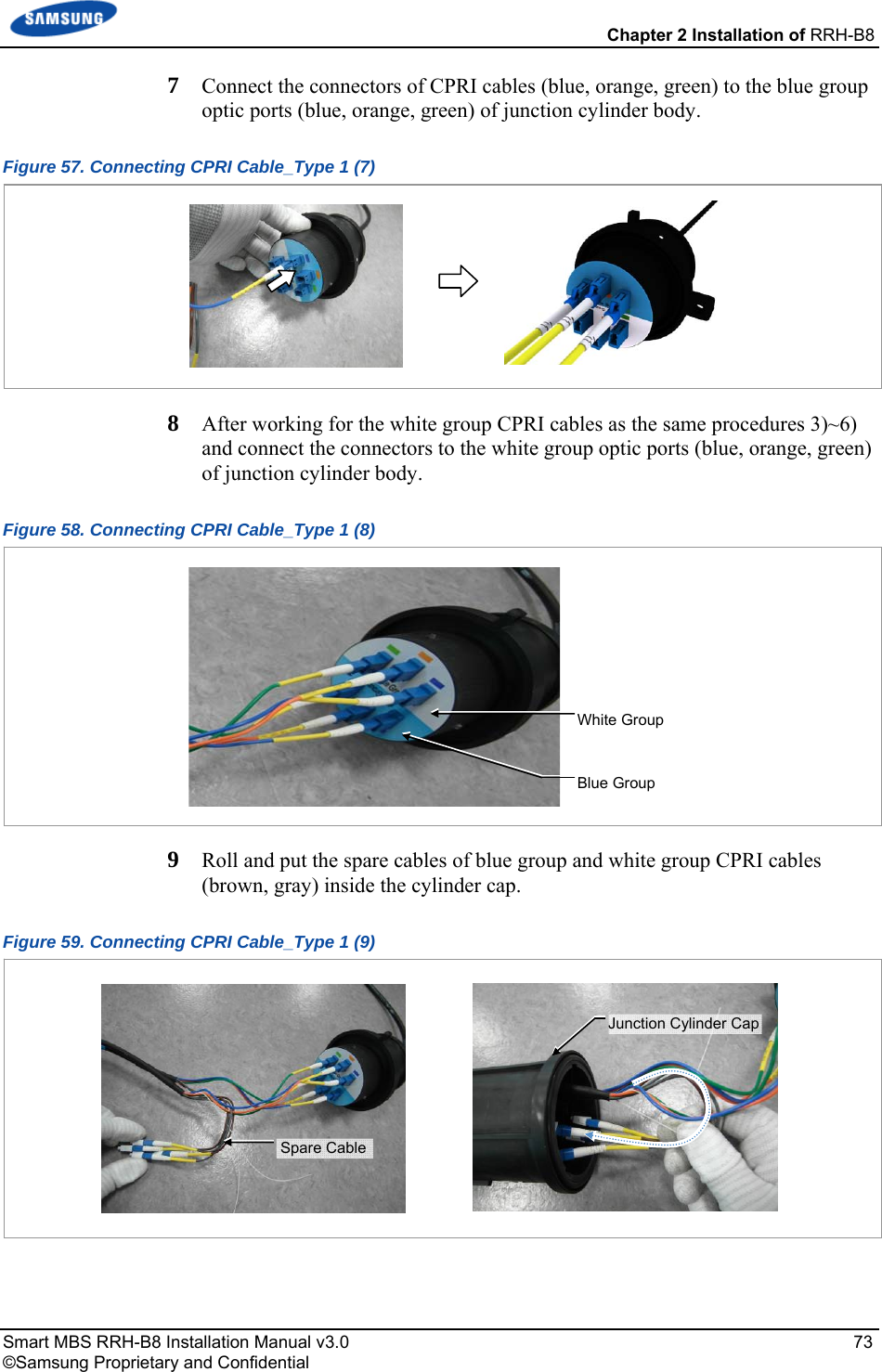  Chapter 2 Installation of RRH-B8 Smart MBS RRH-B8 Installation Manual v3.0   73 ©Samsung Proprietary and Confidential 7  Connect the connectors of CPRI cables (blue, orange, green) to the blue group optic ports (blue, orange, green) of junction cylinder body. Figure 57. Connecting CPRI Cable_Type 1 (7)  8  After working for the white group CPRI cables as the same procedures 3)~6) and connect the connectors to the white group optic ports (blue, orange, green) of junction cylinder body. Figure 58. Connecting CPRI Cable_Type 1 (8)  9  Roll and put the spare cables of blue group and white group CPRI cables (brown, gray) inside the cylinder cap. Figure 59. Connecting CPRI Cable_Type 1 (9)  CPRI Cable(Blue Group) Junction Cylinder Cap  Spare CableBlue GroupWhite Group