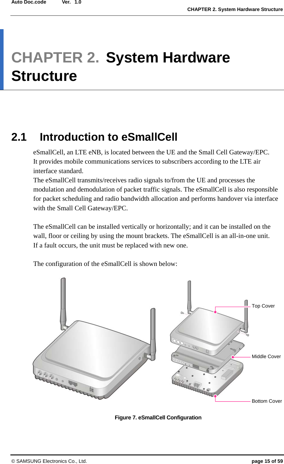  Ver.  CHAPTER 2. System Hardware Structure © SAMSUNG Electronics Co., Ltd.  page 15 of 59 Auto Doc.code  1.0 CHAPTER 2. System Hardware Structure     2.1 Introduction to eSmallCell eSmallCell, an LTE eNB, is located between the UE and the Small Cell Gateway/EPC.   It provides mobile communications services to subscribers according to the LTE air interface standard.   The eSmallCell transmits/receives radio signals to/from the UE and processes the modulation and demodulation of packet traffic signals. The eSmallCell is also responsible for packet scheduling and radio bandwidth allocation and performs handover via interface with the Small Cell Gateway/EPC.  The eSmallCell can be installed vertically or horizontally; and it can be installed on the wall, floor or ceiling by using the mount brackets. The eSmallCell is an all-in-one unit.   If a fault occurs, the unit must be replaced with new one.  The configuration of the eSmallCell is shown below:  Figure 7. eSmallCell Configuration Top Cover Middle CoverBottom Cover 