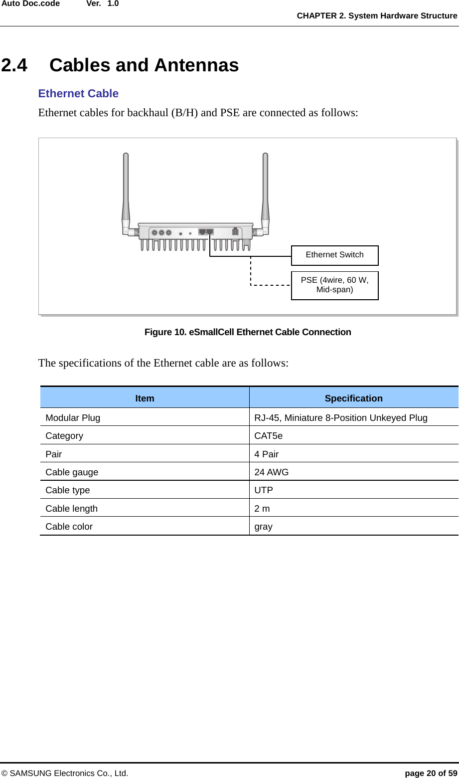  Ver.   CHAPTER 2. System Hardware Structure © SAMSUNG Electronics Co., Ltd.  page 20 of 59 Auto Doc.code  1.02.4  Cables and Antennas Ethernet Cable Ethernet cables for backhaul (B/H) and PSE are connected as follows:    Figure 10. eSmallCell Ethernet Cable Connection  The specifications of the Ethernet cable are as follows:  Item  Specification Modular Plug  RJ-45, Miniature 8-Position Unkeyed Plug Category CAT5e Pair 4 Pair Cable gauge  24 AWG Cable type  UTP Cable length  2 m Cable color  gray  Ethernet Switch PSE (4wire, 60 W, Mid-span) 