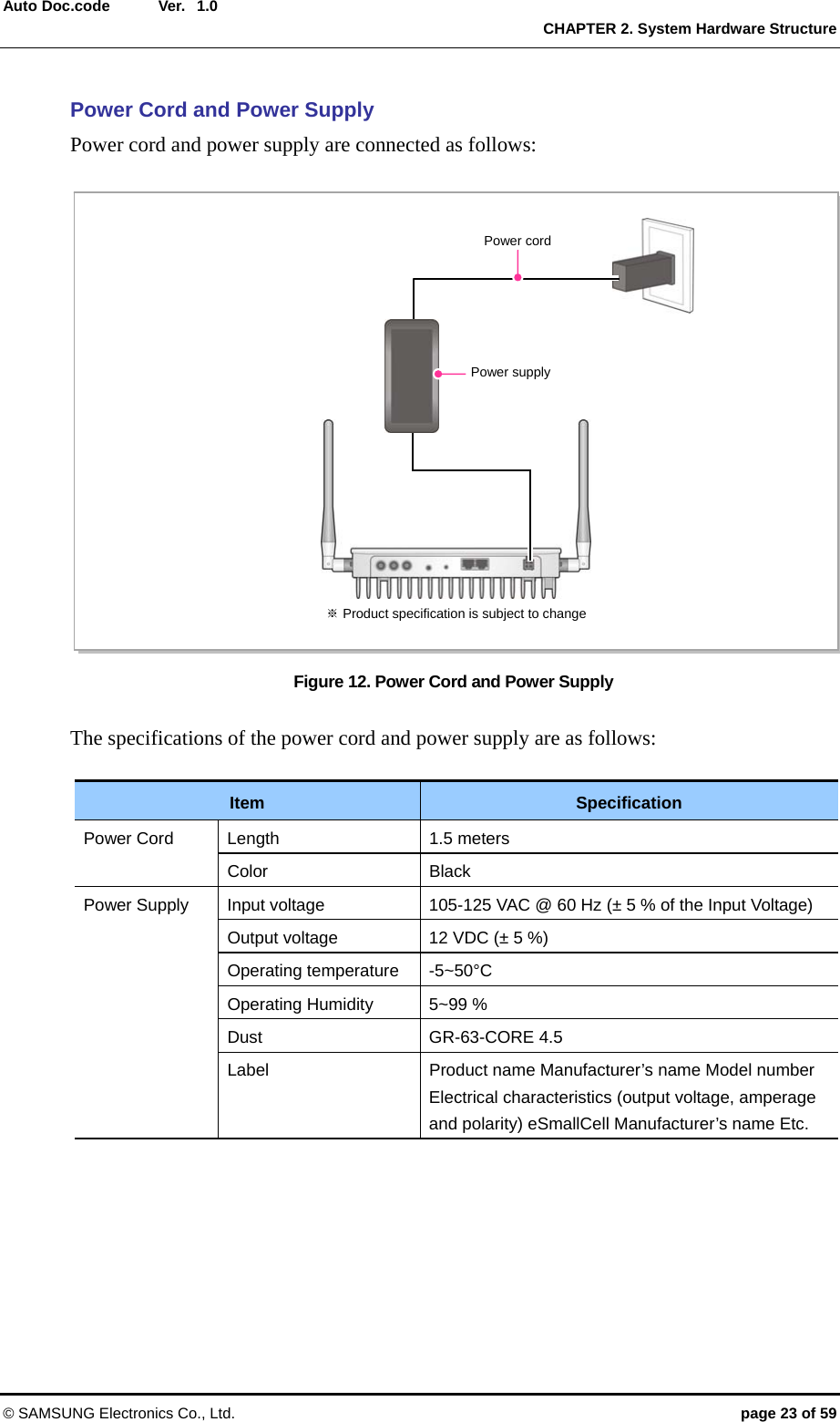  Ver.  CHAPTER 2. System Hardware Structure © SAMSUNG Electronics Co., Ltd.  page 23 of 59 Auto Doc.code  1.0 Power Cord and Power Supply Power cord and power supply are connected as follows:  Figure 12. Power Cord and Power Supply  The specifications of the power cord and power supply are as follows:  Item  Specification Power Cord  Length  1.5 meters Color Black Power Supply  Input voltage  105-125 VAC @ 60 Hz (± 5 % of the Input Voltage) Output voltage  12 VDC (± 5 %) Operating temperature  -5~50°C Operating Humidity  5~99 % Dust GR-63-CORE 4.5 Label  Product name Manufacturer’s name Model number Electrical characteristics (output voltage, amperage and polarity) eSmallCell Manufacturer’s name Etc.  ※ Product specification is subject to change Power cord Power supply 