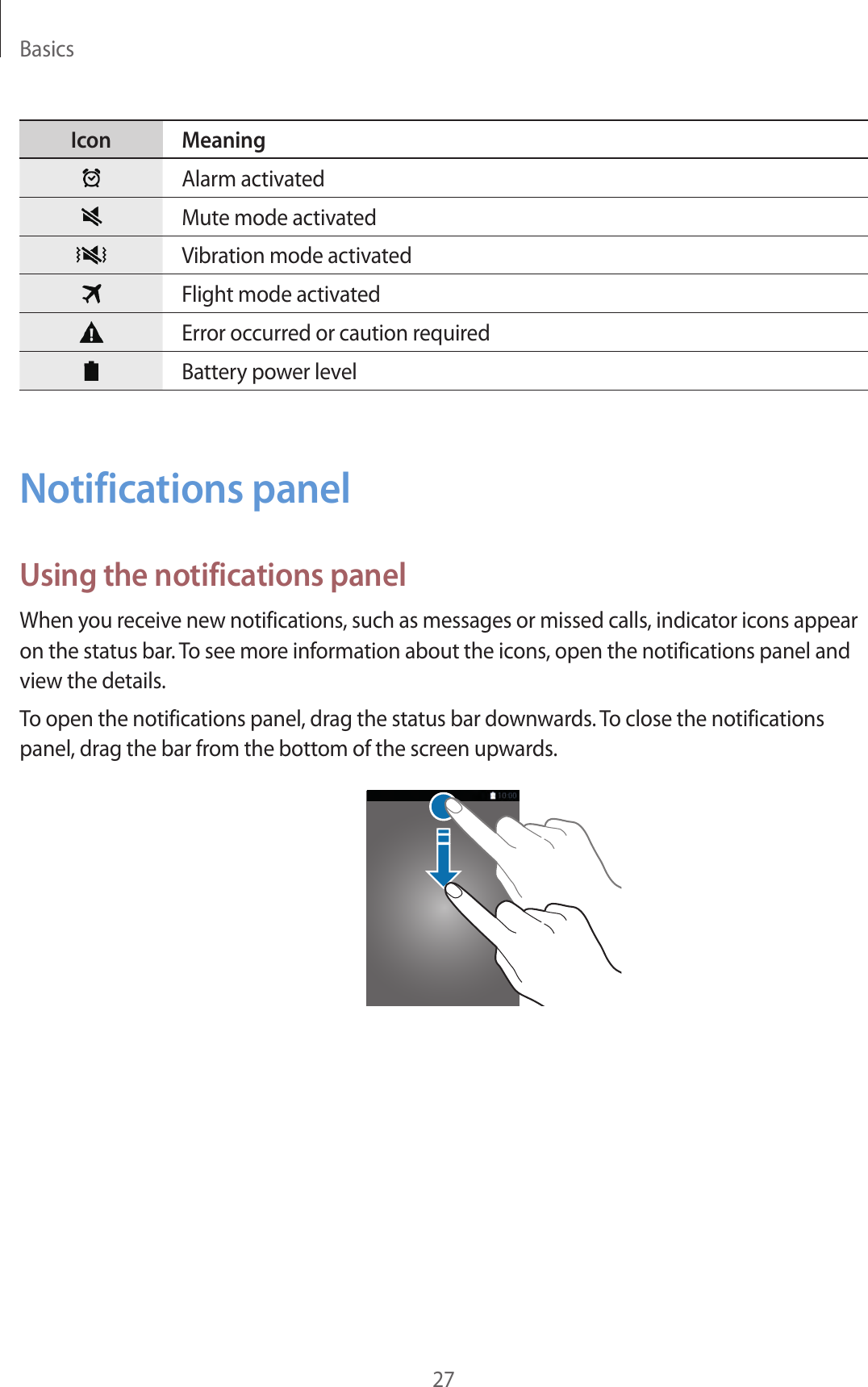 Basics27Icon MeaningAlarm activatedMute mode activatedVibration mode activatedFlight mode activatedError occurred or caution requiredBattery power levelNotifications panelUsing the notifications panelWhen you receive new notifications, such as messages or missed calls, indicator icons appear on the status bar. To see more information about the icons, open the notifications panel and view the details.To open the notifications panel, drag the status bar downwards. To close the notifications panel, drag the bar from the bottom of the screen upwards.