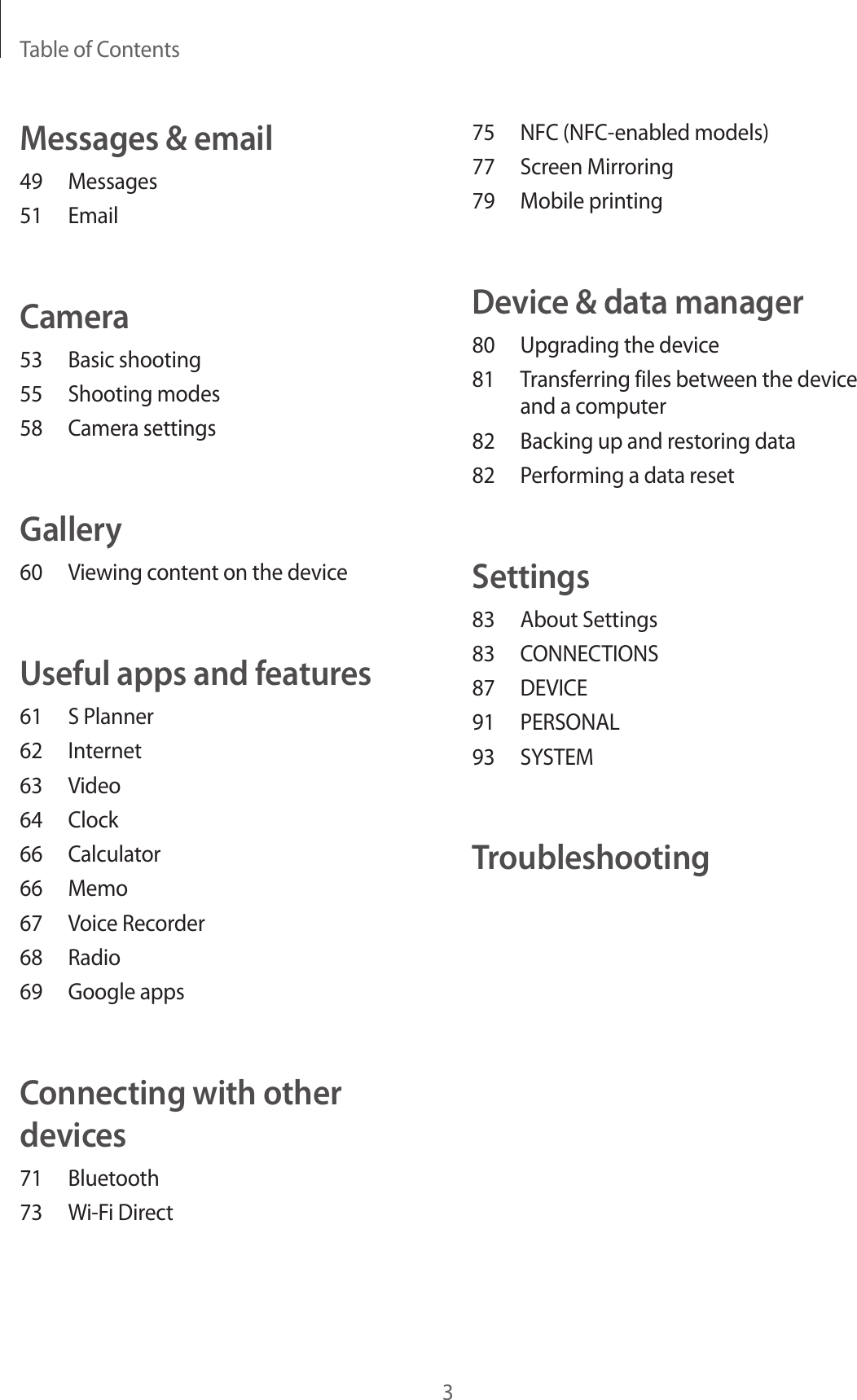Table of Contents375 NFC (NFC-enabled models)77  Screen Mirroring79  Mobile printingDevice &amp; data manager80  Upgrading the device81  Transferring files between the device and a computer82  Backing up and restoring data82  Performing a data resetSettings83  About Settings83 CONNECTIONS87 DEVICE91 PERSONAL93 SYSTEMTroubleshootingMessages &amp; email49 Messages51 EmailCamera53  Basic shooting55  Shooting modes58  Camera settingsGallery60  Viewing content on the deviceUseful apps and features61  S Planner62 Internet63 Video64 Clock66 Calculator66 Memo67  Voice Recorder68 Radio69  Google appsConnecting with other devices71 Bluetooth73  Wi-Fi Direct