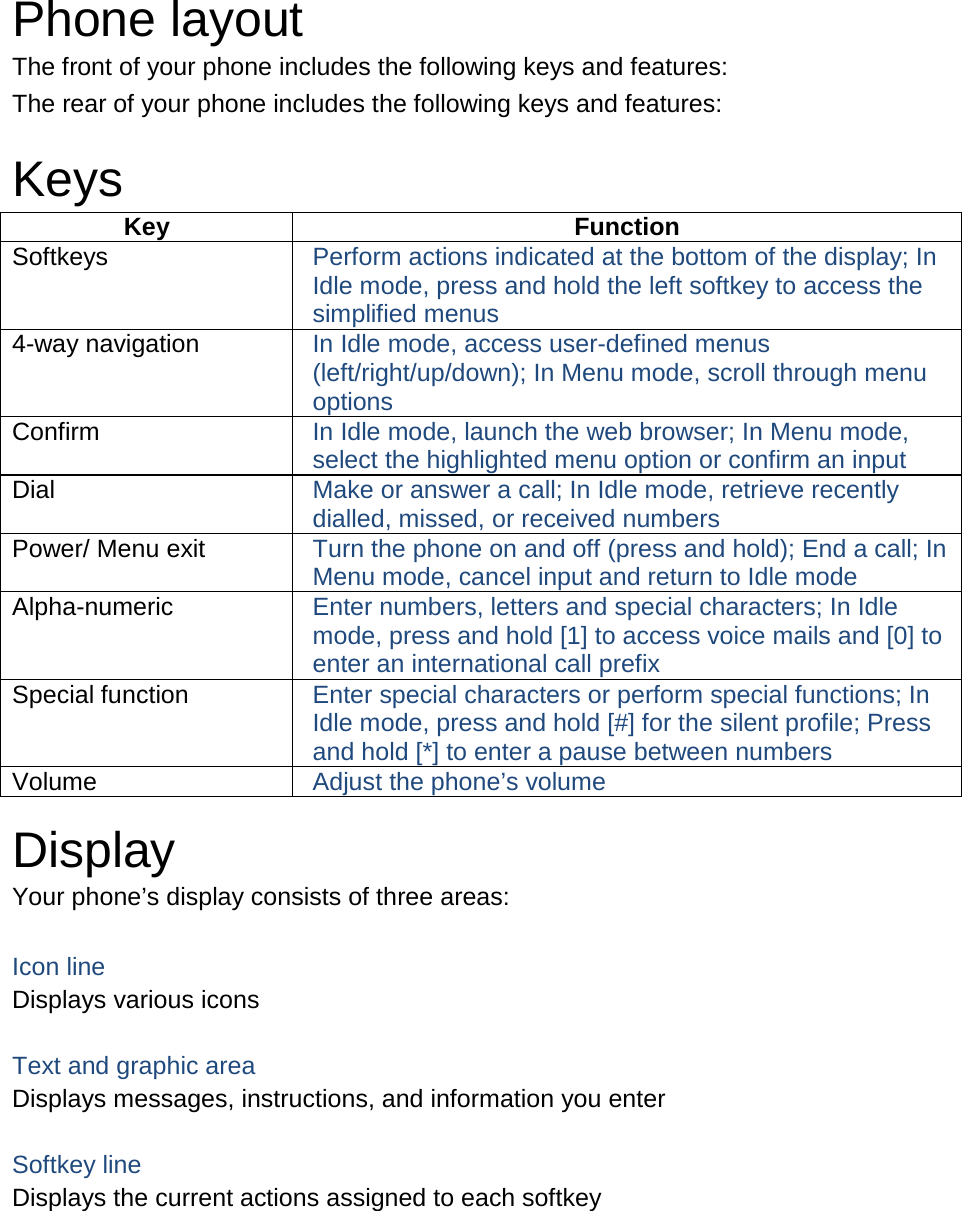 Phone layout The front of your phone includes the following keys and features: The rear of your phone includes the following keys and features:  Keys Key Function Softkeys Perform actions indicated at the bottom of the display; In Idle mode, press and hold the left softkey to access the simplified menus 4-way navigation In Idle mode, access user-defined menus (left/right/up/down); In Menu mode, scroll through menu options Confirm In Idle mode, launch the web browser; In Menu mode, select the highlighted menu option or confirm an input Dial Make or answer a call; In Idle mode, retrieve recently dialled, missed, or received numbers Power/ Menu exit Turn the phone on and off (press and hold); End a call; In Menu mode, cancel input and return to Idle mode Alpha-numeric Enter numbers, letters and special characters; In Idle mode, press and hold [1] to access voice mails and [0] to enter an international call prefix Special function Enter special characters or perform special functions; In Idle mode, press and hold [#] for the silent profile; Press and hold [*] to enter a pause between numbers Volume Adjust the phone’s volume  Display Your phone’s display consists of three areas:  Icon line Displays various icons  Text and graphic area Displays messages, instructions, and information you enter  Softkey line Displays the current actions assigned to each softkey     