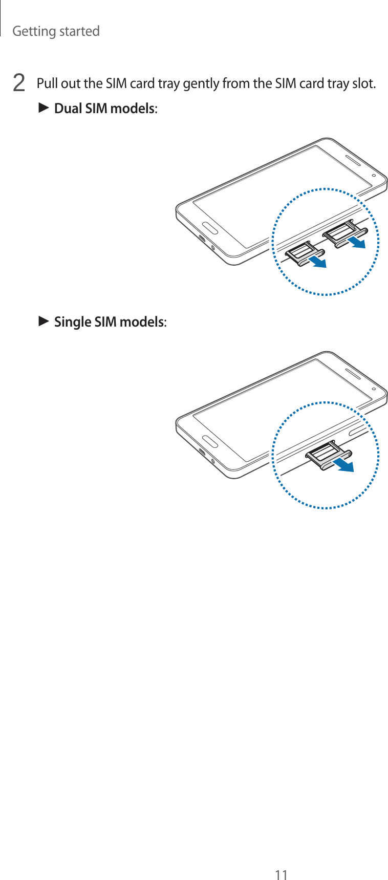 Getting started112  Pull out the SIM card tray gently from the SIM card tray slot.► Dual SIM models:► Single SIM models: