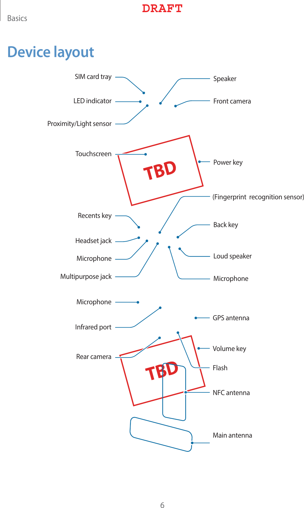 #BTJDTDevice layout.JDSPQIPOF.JDSPQIPOF -PVETQFBLFS#BDLLFZ.VMUJQVSQPTFKBDL&apos;SPOUDBNFSB4QFBLFS1PXFSLFZ5PVDITDSFFO3FDFOUTLFZ)FBETFUKBDL&apos;JOHFSQSJOU SFDPHOJUJPOTFOTPS-&amp;%JOEJDBUPS1SPYJNJUZ-JHIUTFOTPS4*.DBSEUSBZ*OGSBSFEQPSU7PMVNFLFZ&apos;MBTI/&apos;$BOUFOOB.BJOBOUFOOB3FBSDBNFSB.JDSPQIPOF(14BOUFOOB%3&quot;&apos;5