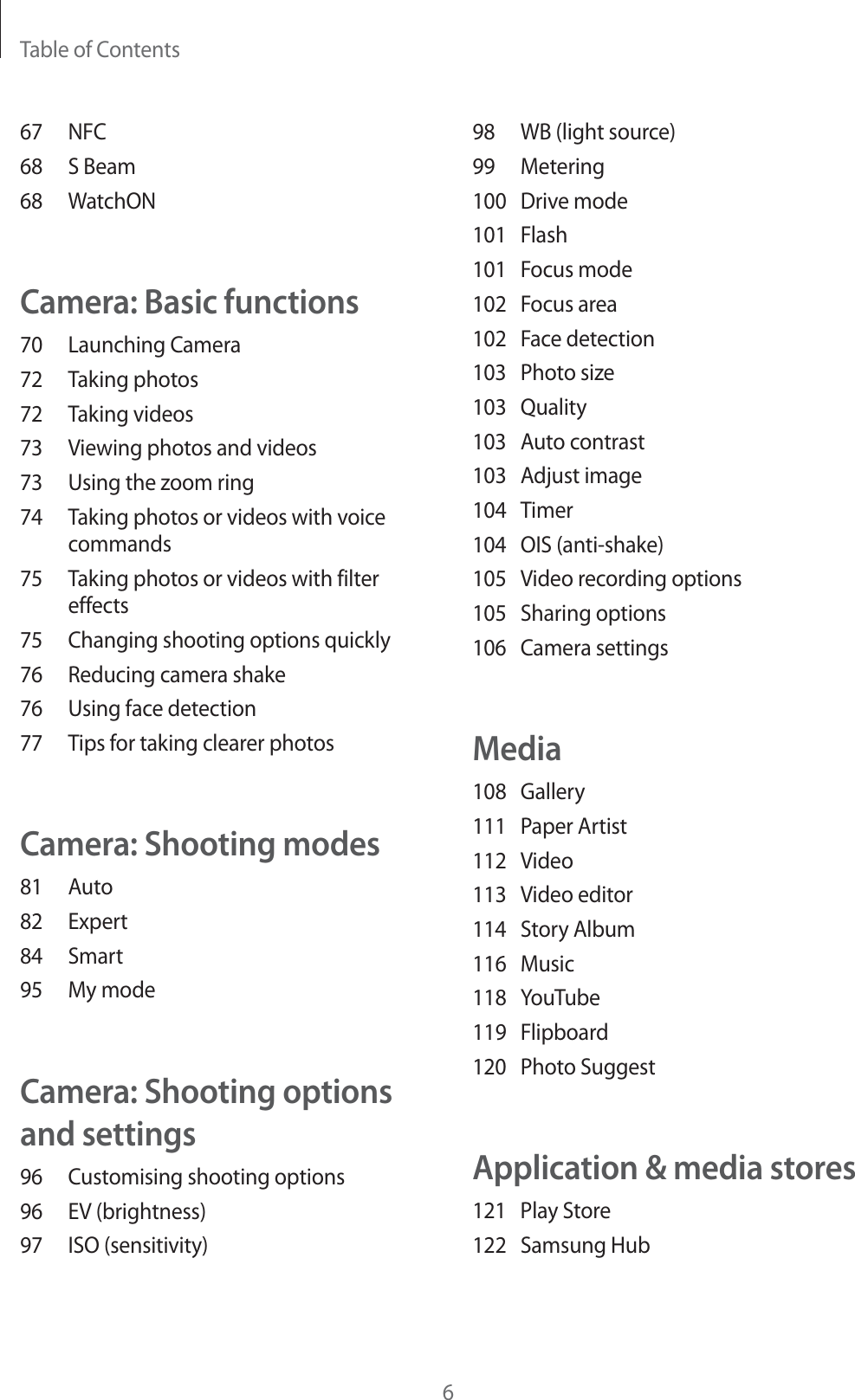 Table of Contents698  WB (light source)99 Metering100 Drive mode101 Flash101 Focus mode102 Focus area102 Face detection103 Photo size103 Quality103 Auto contrast103 Adjust image104 Timer104 OIS (anti-shake)105  Video recording options105 Sharing options106 Camera settingsMedia108 Gallery111 Paper Artist112 Video113 Video editor114 Story Album116 Music118 YouTube119 Flipboard120 Photo SuggestApplication &amp; media stores121 Play Store122 Samsung Hub67 NFC68 S Beam68 WatchONCamera: Basic functions70 Launching Camera72 Taking photos72 Taking videos73  Viewing photos and videos73  Using the zoom ring74  Taking photos or videos with voice commands75  Taking photos or videos with filter effects75  Changing shooting options quickly76  Reducing camera shake76  Using face detection77  Tips for taking clearer photosCamera: Shooting modes81 Auto82 Expert84 Smart95 My modeCamera: Shooting options and settings96  Customising shooting options96 EV (brightness)97 ISO (sensitivity)
