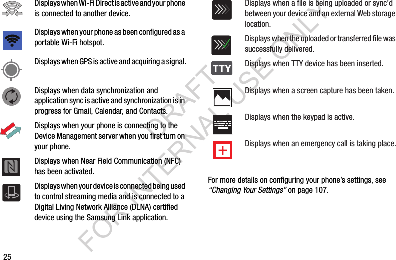 25For more details on configuring your phone’s settings, see “Changing Your Settings” on page 107.Displays when Wi-Fi Direct is active and your phone is connected to another device.Displays when your phone as been configured as a portable Wi-Fi hotspot.Displays when GPS is active and acquiring a signal.Displays when data synchronization and application sync is active and synchronization is in progress for Gmail, Calendar, and Contacts.Displays when your phone is connecting to the Device Management server when you first turn on your phone.Displays when Near Field Communication (NFC) has been activated.Displays when your device is connected being used to control streaming media and is connected to a Digital Living Network Alliance (DLNA) certified device using the Samsung Link application.Displays when a file is being uploaded or sync’d between your device and an external Web storage location.Displays when the uploaded or transferred file was successfully delivered.Displays when TTY device has been inserted.Displays when a screen capture has been taken.Displays when the keypad is active.Displays when an emergency call is taking place.DRAFT FOR INTERNAL USE ONLY