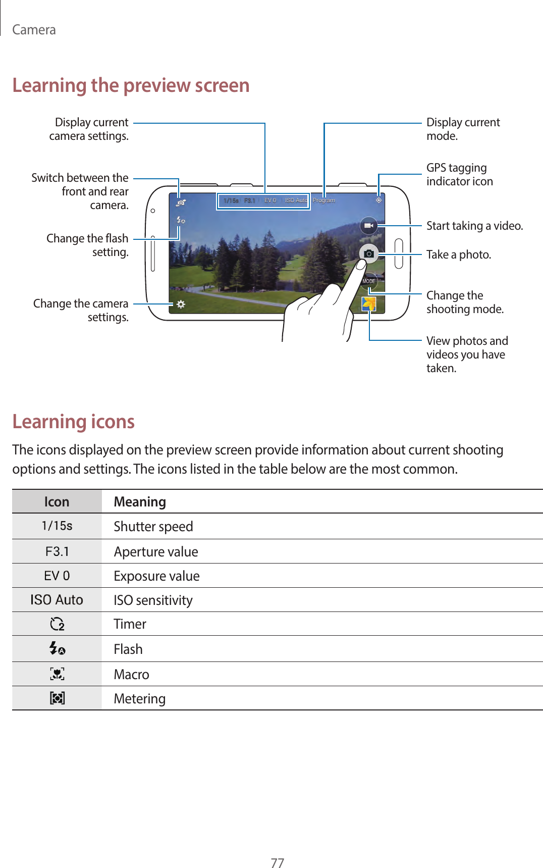 Camera77Learning the preview screenChange the shooting mode.Start taking a video.GPS tagging indicator iconChange the camera settings.Take a photo.View photos andvideos you havetaken.Switch between the front and rear camera.Display current camera settings.Change the flash setting.Display current mode.Learning iconsThe icons displayed on the preview screen provide information about current shooting options and settings. The icons listed in the table below are the most common.Icon MeaningShutter speedAperture valueExposure valueISO sensitivityTimerFlashMacroMetering