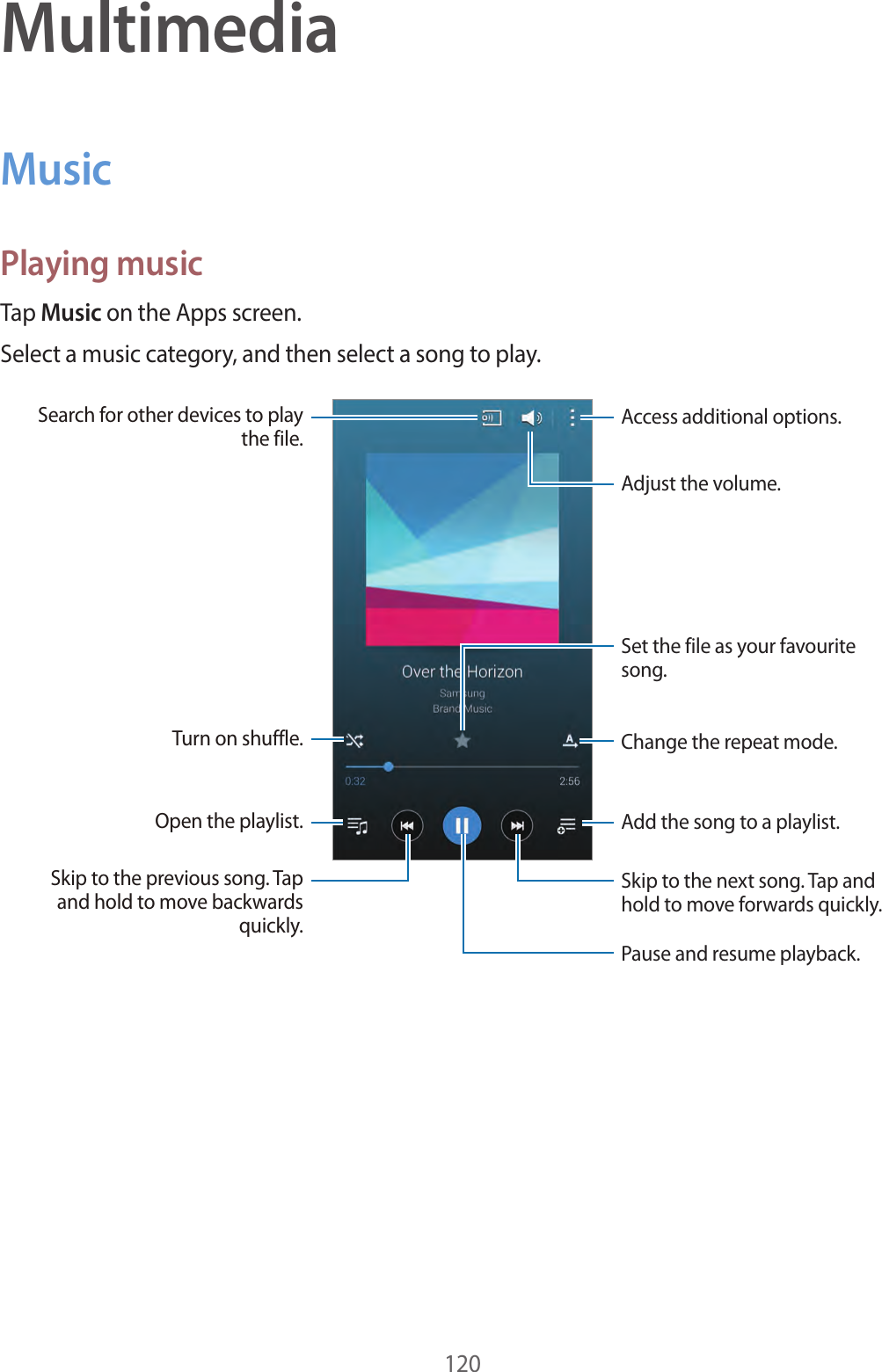 120MultimediaMusicPlaying musicTap Music on the Apps screen.Select a music category, and then select a song to play.Add the song to a playlist.Skip to the next song. Tap and hold to move forwards quickly.Pause and resume playback.Access additional options.Change the repeat mode.Skip to the previous song. Tap and hold to move backwards quickly.Turn on shuffle.Open the playlist.Search for other devices to play the file.Set the file as your favourite song.Adjust the volume.