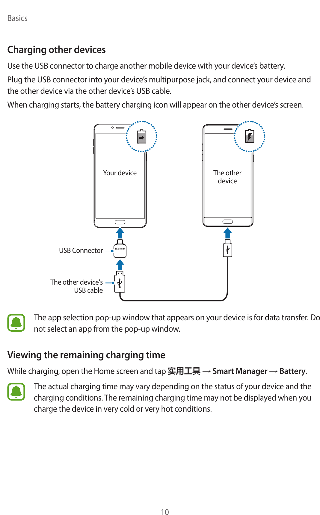 Basics10Charging other devicesUse the USB connector to charge another mobile device with your device’s battery.Plug the USB connector into your device’s multipurpose jack, and connect your device and the other device via the other device’s USB cable.When charging starts, the battery charging icon will appear on the other device’s screen.Your device The other deviceUSB ConnectorThe other device&apos;s USB cableThe app selection pop-up window that appears on your device is for data transfer. Do not select an app from the pop-up window.Viewing the remaining charging timeWhile charging, open the Home screen and tap 实用工具 → Smart Manager → Battery.The actual charging time may vary depending on the status of your device and the charging conditions. The remaining charging time may not be displayed when you charge the device in very cold or very hot conditions.