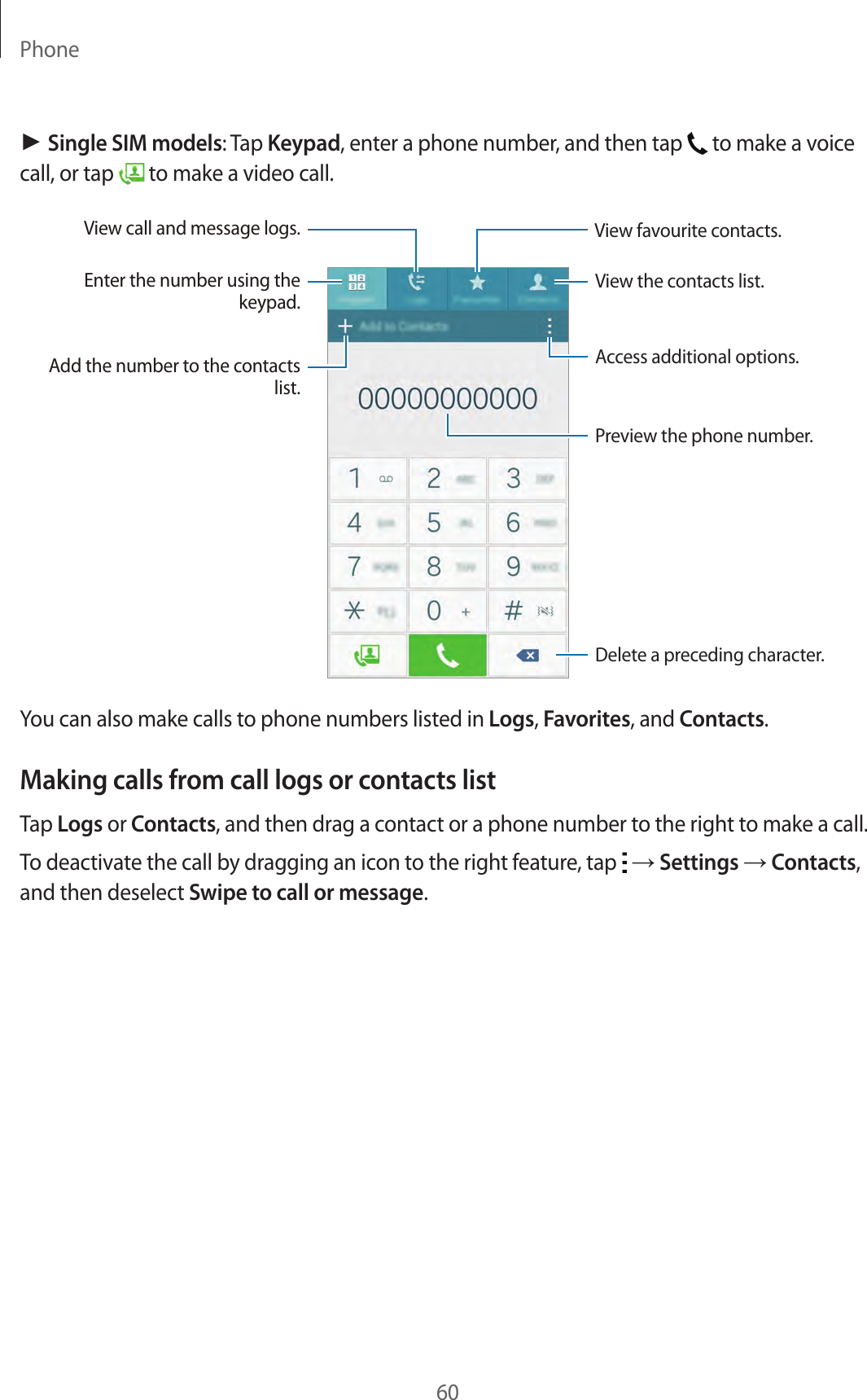 Phone60► Single SIM models: Tap Keypad, enter a phone number, and then tap   to make a voice call, or tap   to make a video call.Access additional options.Preview the phone number.View favourite contacts.Delete a preceding character.View the contacts list.View call and message logs.Enter the number using the keypad.Add the number to the contacts list.You can also make calls to phone numbers listed in Logs, Favorites, and Contacts.Making calls from call logs or contacts listTap Logs or Contacts, and then drag a contact or a phone number to the right to make a call.To deactivate the call by dragging an icon to the right feature, tap   → Settings → Contacts, and then deselect Swipe to call or message.