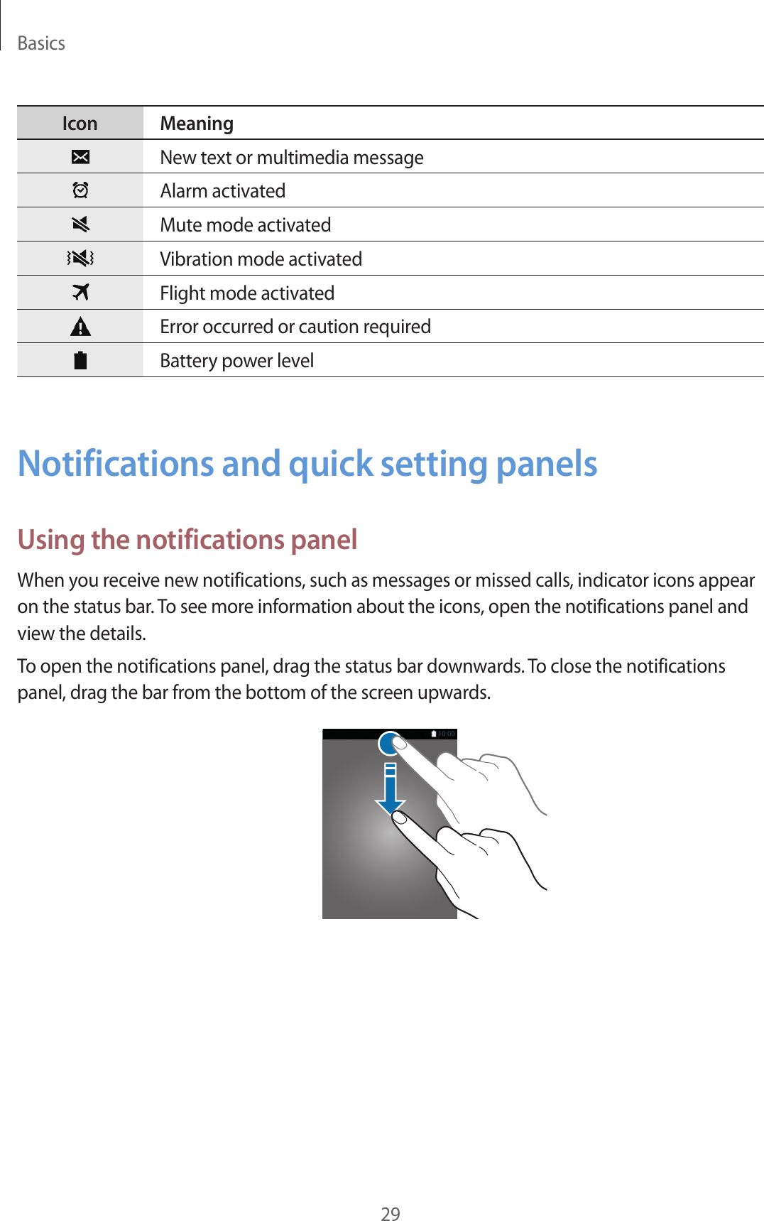 Basics29Icon MeaningNew text or multimedia messageAlarm activatedMute mode activatedVibration mode activatedFlight mode activatedError occurred or caution requiredBattery power levelNotifications and quick setting panelsUsing the notifications panelWhen you receive new notifications, such as messages or missed calls, indicator icons appear on the status bar. To see more information about the icons, open the notifications panel and view the details.To open the notifications panel, drag the status bar downwards. To close the notifications panel, drag the bar from the bottom of the screen upwards.