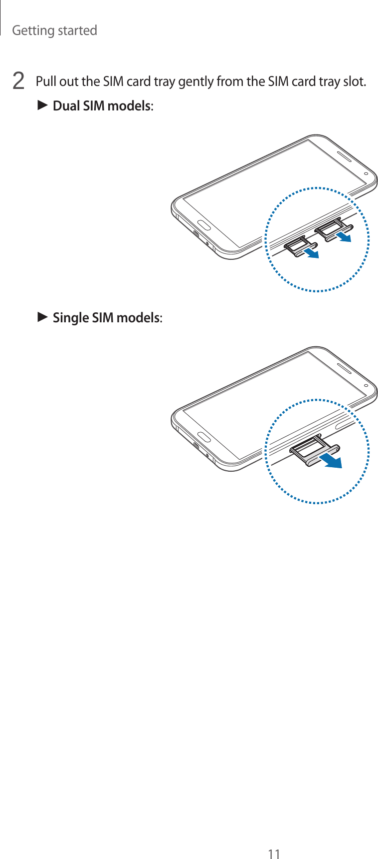 Getting started112  Pull out the SIM card tray gently from the SIM card tray slot.► Dual SIM models:► Single SIM models: