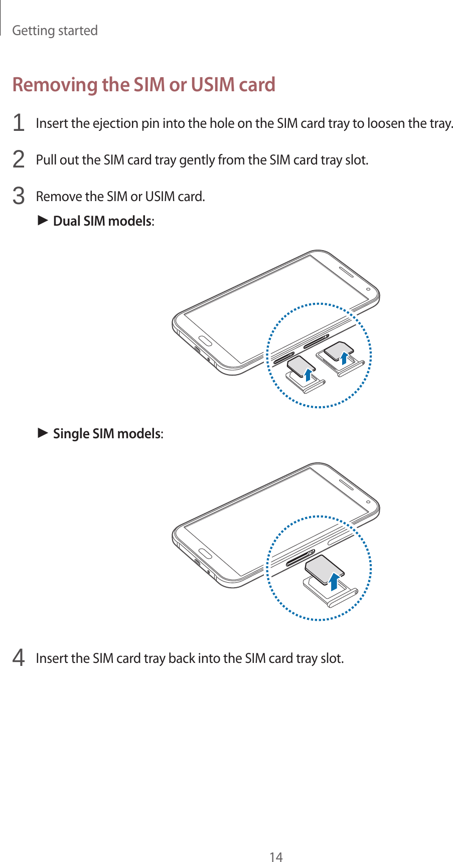 Getting started14Removing the SIM or USIM card1  Insert the ejection pin into the hole on the SIM card tray to loosen the tray.2  Pull out the SIM card tray gently from the SIM card tray slot.3  Remove the SIM or USIM card.► Dual SIM models:► Single SIM models:4  Insert the SIM card tray back into the SIM card tray slot.