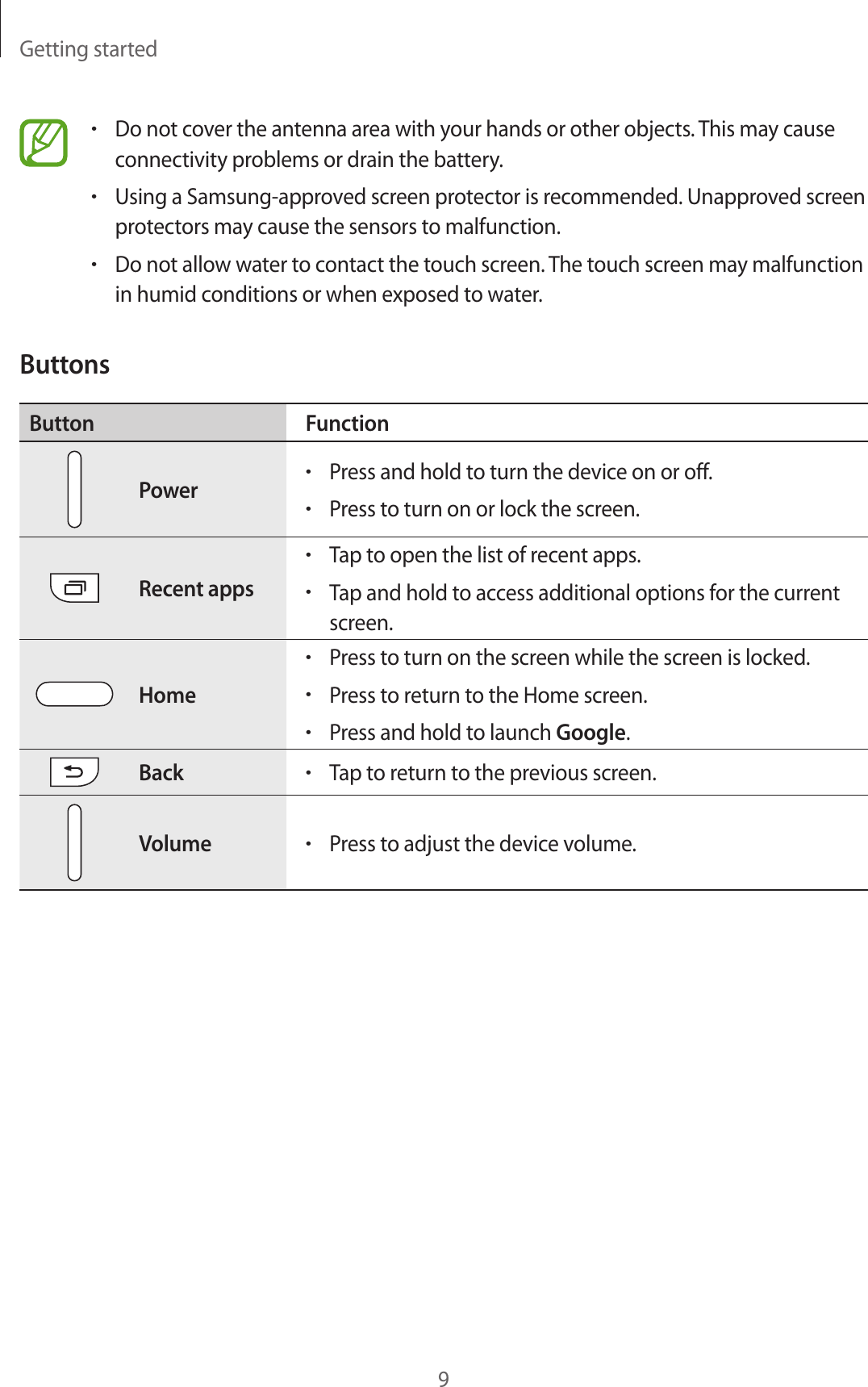 Getting started9&bull;Do not cover the antenna area with your hands or other objects. This may cause connectivity problems or drain the battery.&bull;Using a Samsung-approved screen protector is recommended. Unapproved screen protectors may cause the sensors to malfunction.&bull;Do not allow water to contact the touch screen. The touch screen may malfunction in humid conditions or when exposed to water.ButtonsButton FunctionPower&bull;Press and hold to turn the device on or off.&bull;Press to turn on or lock the screen.Recent apps&bull;Tap to open the list of recent apps.&bull;Tap and hold to access additional options for the current screen.Home&bull;Press to turn on the screen while the screen is locked.&bull;Press to return to the Home screen.&bull;Press and hold to launch Google.Back&bull;Tap to return to the previous screen.Volume&bull;Press to adjust the device volume.