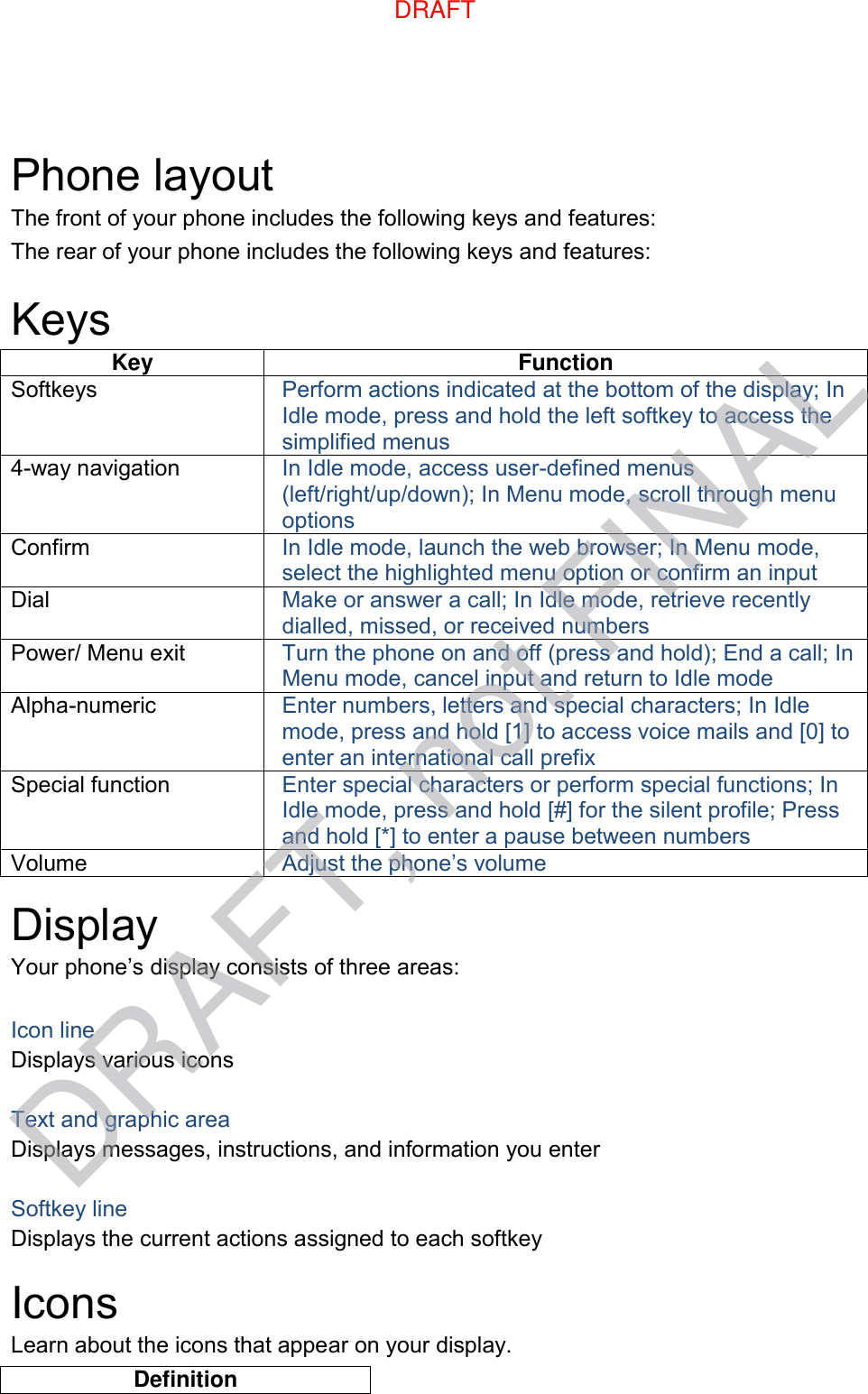  Phone layout The front of your phone includes the following keys and features: The rear of your phone includes the following keys and features:  Keys Key Function Softkeys Perform actions indicated at the bottom of the display; In Idle mode, press and hold the left softkey to access the simplified menus 4-way navigation In Idle mode, access user-defined menus (left/right/up/down); In Menu mode, scroll through menu options Confirm In Idle mode, launch the web browser; In Menu mode, select the highlighted menu option or confirm an input Dial Make or answer a call; In Idle mode, retrieve recently dialled, missed, or received numbers Power/ Menu exit Turn the phone on and off (press and hold); End a call; In Menu mode, cancel input and return to Idle mode Alpha-numeric Enter numbers, letters and special characters; In Idle mode, press and hold [1] to access voice mails and [0] to enter an international call prefix Special function Enter special characters or perform special functions; In Idle mode, press and hold [#] for the silent profile; Press and hold [*] to enter a pause between numbers Volume Adjust the phone’s volume  Display Your phone’s display consists of three areas:  Icon line Displays various icons  Text and graphic area Displays messages, instructions, and information you enter  Softkey line Displays the current actions assigned to each softkey  Icons Learn about the icons that appear on your display. Definition DRAFTDRAFT, not FINAL