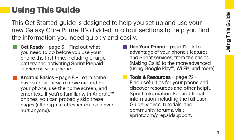 Using This Guide   3This Get Started guide is designed to help you set up and use your new Galaxy Core Prime. It’s divided into four sections to help you nd the information you need quickly and easily. Using This Guide Get Ready − page 5 − Find out what  you need to do before you use your phone the rst time, including charge battery and activating Sprint Prepaid service on your phone. Android Basics − page 8 − Learn some basics about how to move around on your phone, use the home screen, and enter text. If you’re familiar with Android™ phones, you can probably skip these pages (although a refresher course never hurt anyone). Use Your Phone − page 11 − Take advantage of your phone’s features and Sprint services, from the basics (Making Calls) to the more advanced (using Google Play™, Wi-Fi®, and more). Tools &amp; Resources − page 22 −  Find useful tips for your phone and discover resources and other helpful Sprint information. For additional information including the full User Guide, videos, tutorials, and community forums, visit  sprint.com/prepaidsupport.