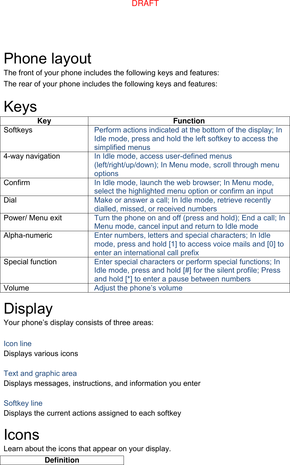  Phone layout The front of your phone includes the following keys and features: The rear of your phone includes the following keys and features:  Keys Key Function Softkeys Perform actions indicated at the bottom of the display; In Idle mode, press and hold the left softkey to access the simplified menus 4-way navigation In Idle mode, access user-defined menus (left/right/up/down); In Menu mode, scroll through menu options Confirm In Idle mode, launch the web browser; In Menu mode, select the highlighted menu option or confirm an input Dial Make or answer a call; In Idle mode, retrieve recently dialled, missed, or received numbers Power/ Menu exit Turn the phone on and off (press and hold); End a call; In Menu mode, cancel input and return to Idle mode Alpha-numeric Enter numbers, letters and special characters; In Idle mode, press and hold [1] to access voice mails and [0] to enter an international call prefix Special function Enter special characters or perform special functions; In Idle mode, press and hold [#] for the silent profile; Press and hold [*] to enter a pause between numbers Volume Adjust the phone’s volume  Display Your phone’s display consists of three areas:  Icon line Displays various icons  Text and graphic area Displays messages, instructions, and information you enter  Softkey line Displays the current actions assigned to each softkey  Icons Learn about the icons that appear on your display. Definition DRAFT