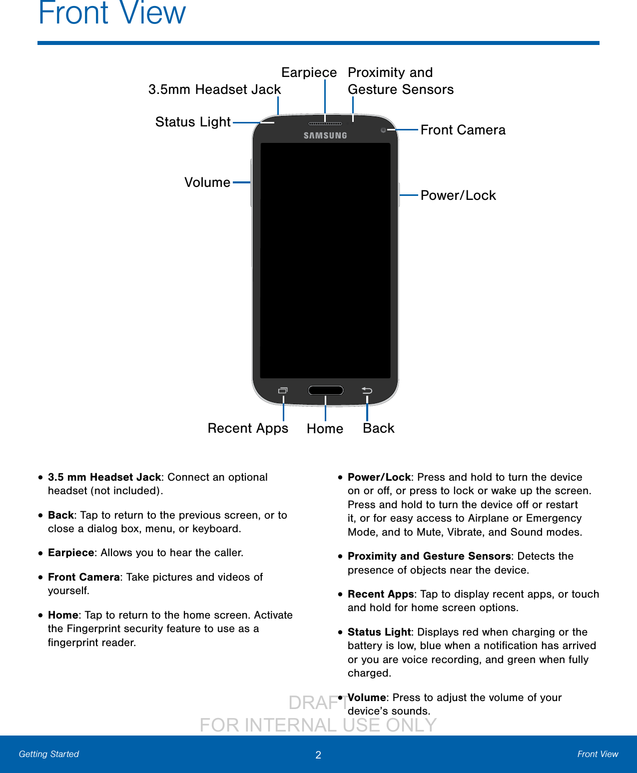                  DRAFT FOR INTERNAL USE ONLY2Front ViewGetting Started• 3.5 mm Headset Jack: Connect an optional headset (not included).• Back: Tap to return to the previous screen, or to close a dialog box, menu, or keyboard.• Earpiece: Allows you to hear the caller. • Front Camera: Take pictures and videos of yourself.• Home: Tap to return to the home screen. Activate the Fingerprint security feature to use as a ﬁngerprint reader.• Power/Lock: Press and hold to turn the device on or oﬀ, or press to lock or wake up the screen. Press and hold to turn the device oﬀ or restart it, or for easy access to Airplane or Emergency Mode, and to Mute, Vibrate, and Sound modes.• Proximity and Gesture Sensors: Detects the presence of objects near the device. • Recent Apps: Tap to display recent apps, or touch and hold for home screen options.• Status Light: Displays red when charging or the battery is low, blue when a notiﬁcation has arrived or you are voice recording, and green when fully charged.• Volume: Press to adjust the volume of your device’s sounds.Front ViewRecent AppsPower/LockFront CameraBackStatus Light3.5mm Headset JackEarpieceVolumeHomeProximity and Gesture Sensors